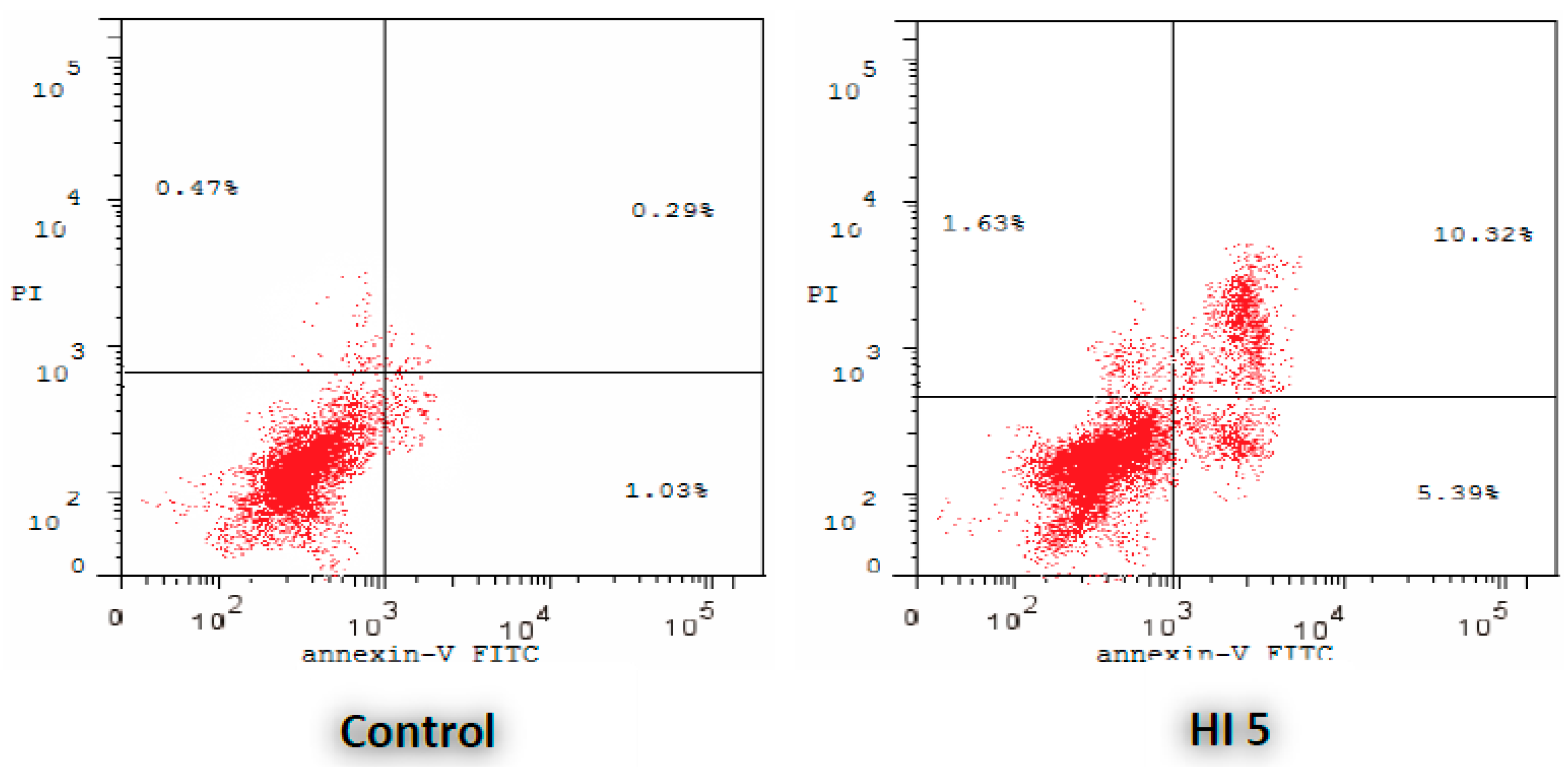 Molecules 26 00412 g003