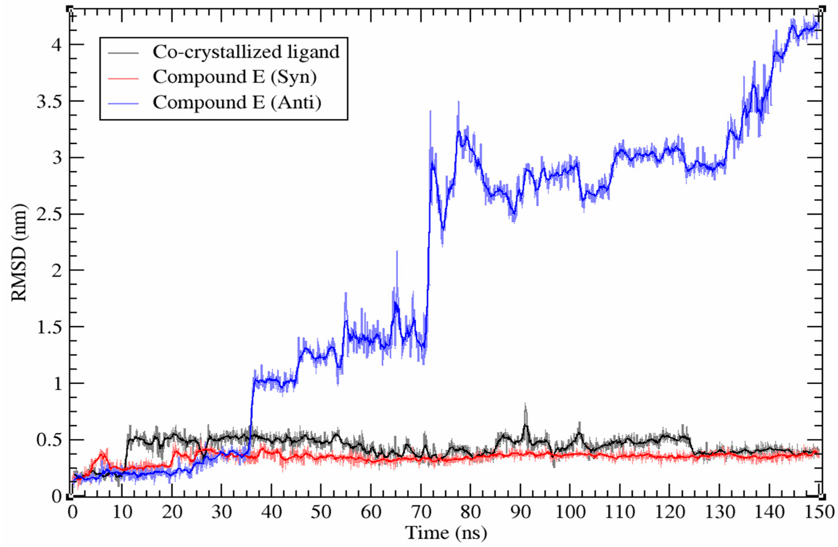 Molecules 26 00412 g005