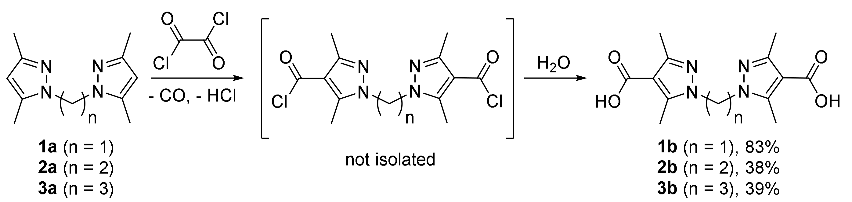 Molecules 26 00413 sch001 Molecules 26 00413 sch001