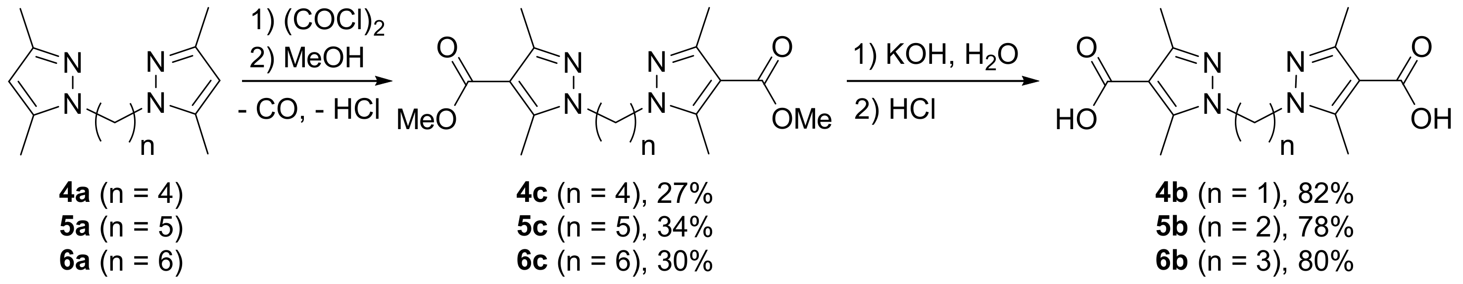 Molecules 26 00413 sch002 Molecules 26 00413 sch002