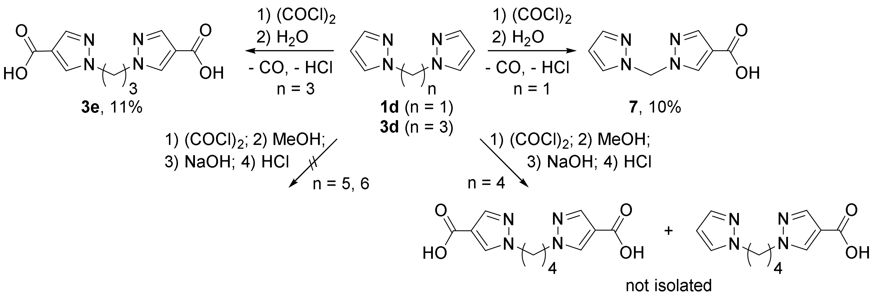 Molecules 26 00413 sch003 Molecules 26 00413 sch003