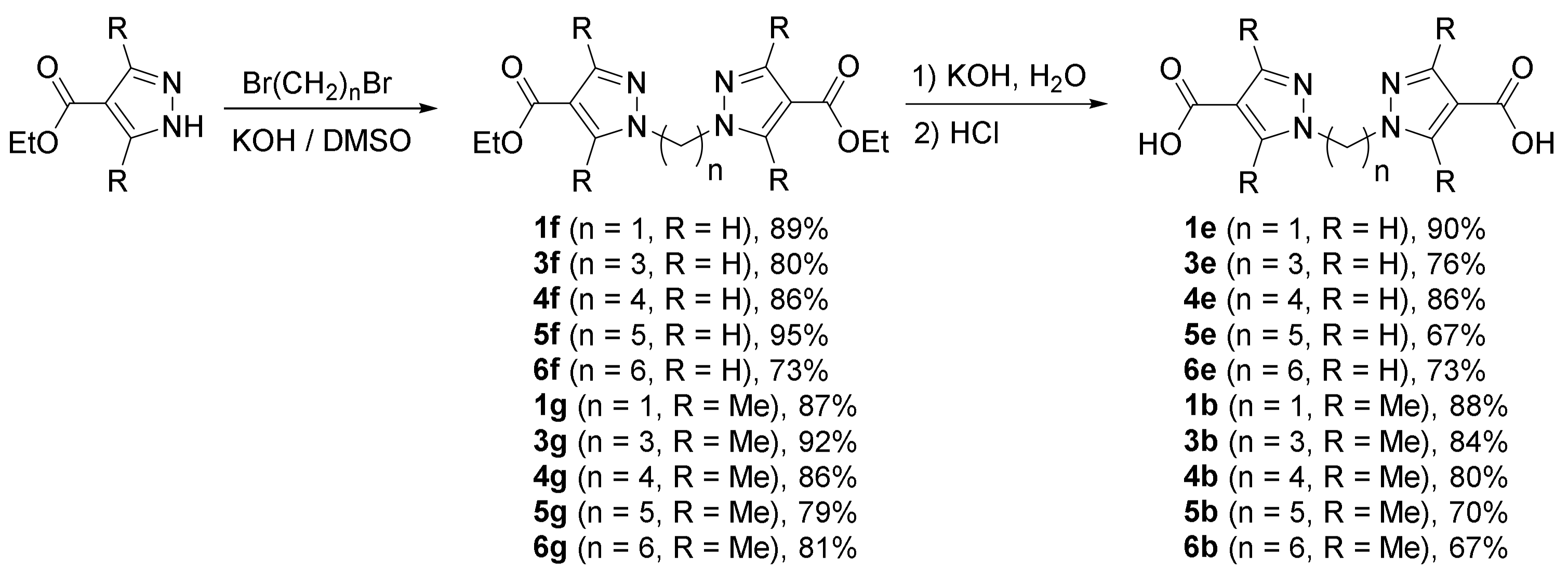 Molecules 26 00413 sch004 Molecules 26 00413 sch004