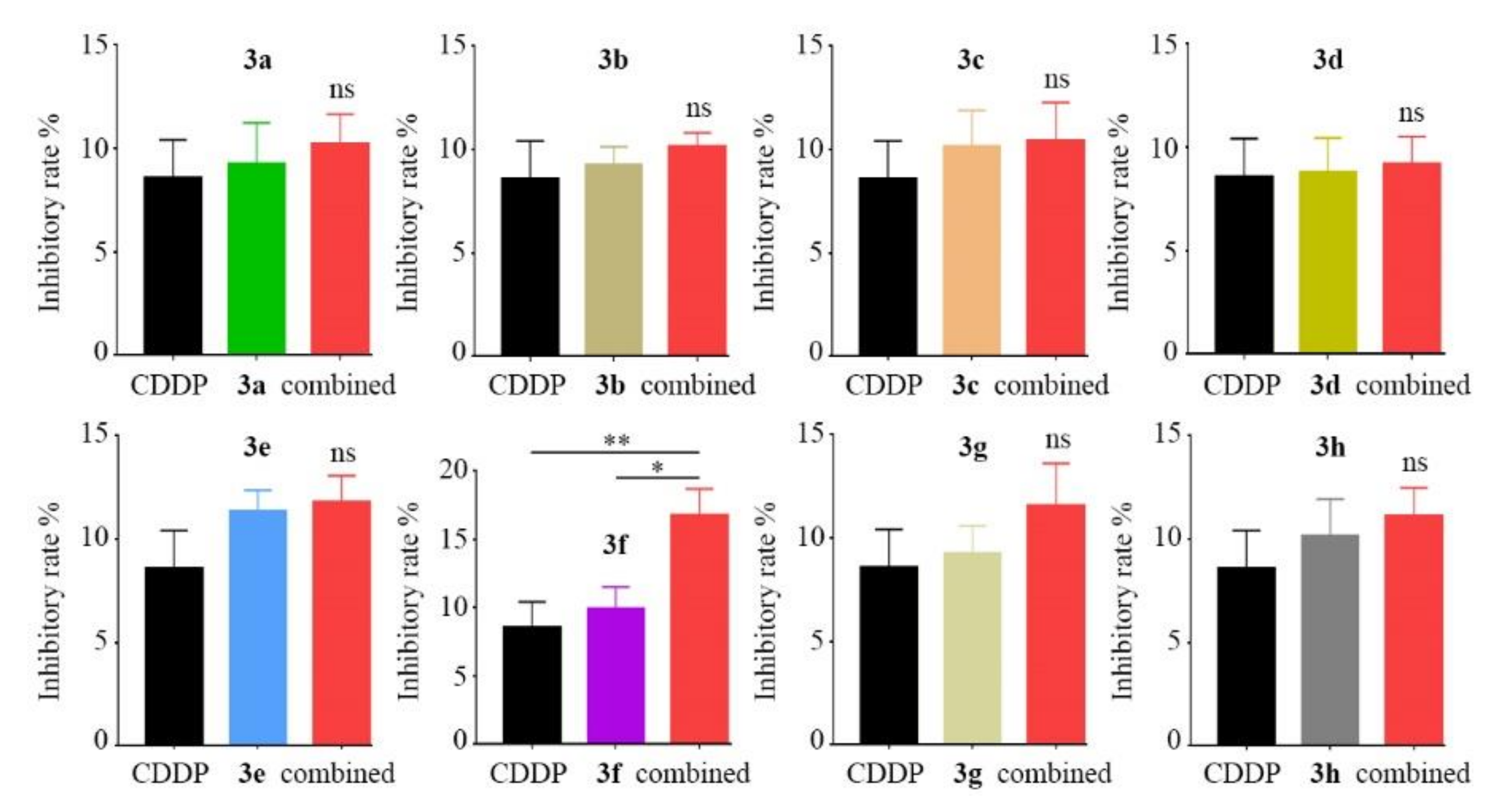 Molecules 26 00417 g001 Molecules 26 00417 g001