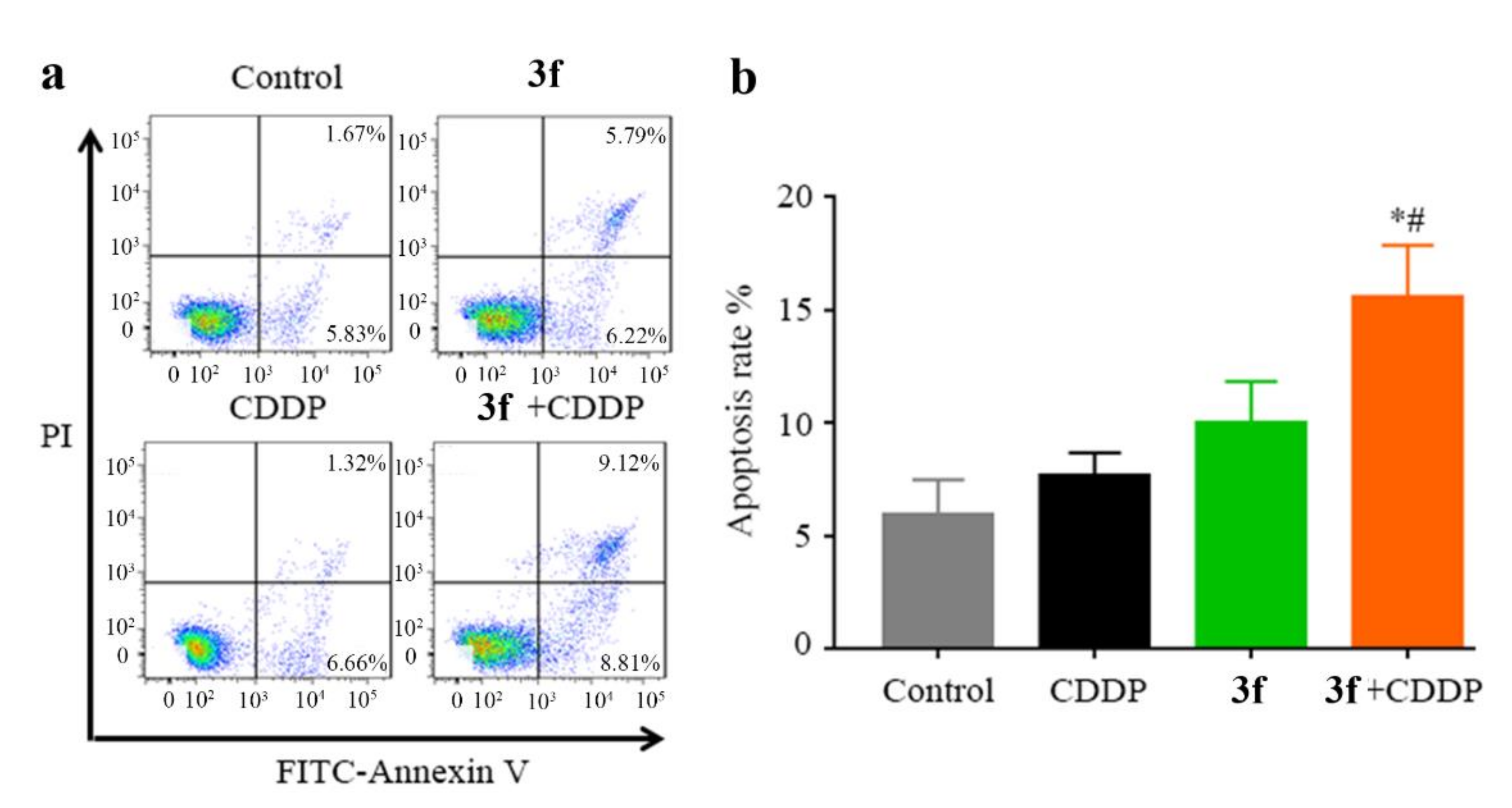 Molecules 26 00417 g003 Molecules 26 00417 g003