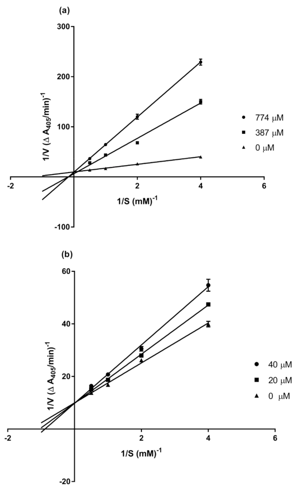 Molecules 26 00418 g004 Molecules 26 00418 g004