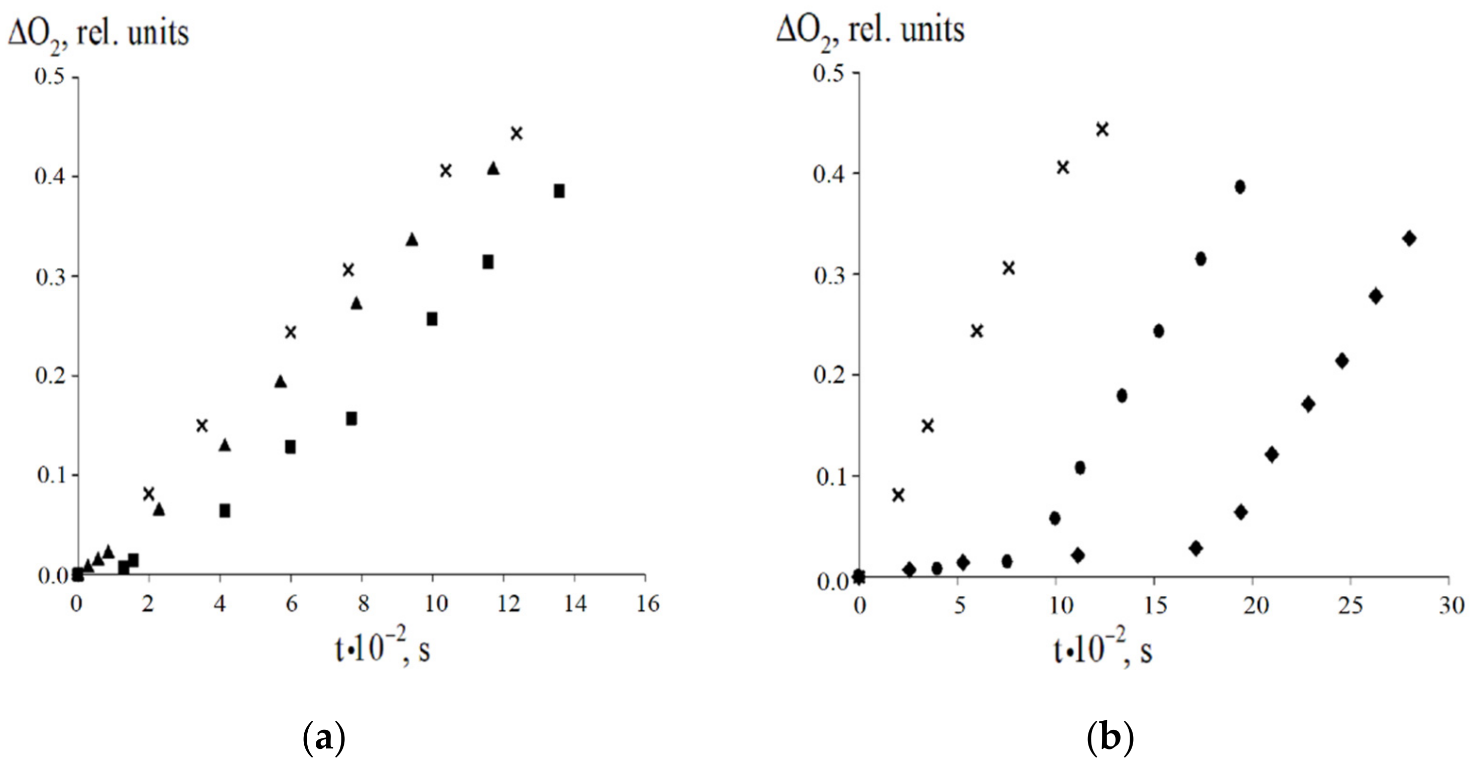 Molecules 26 00421 g006