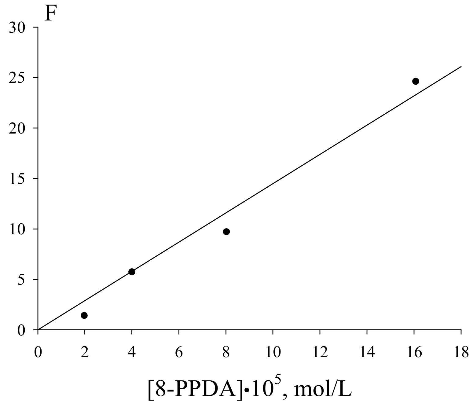 Molecules 26 00421 g007