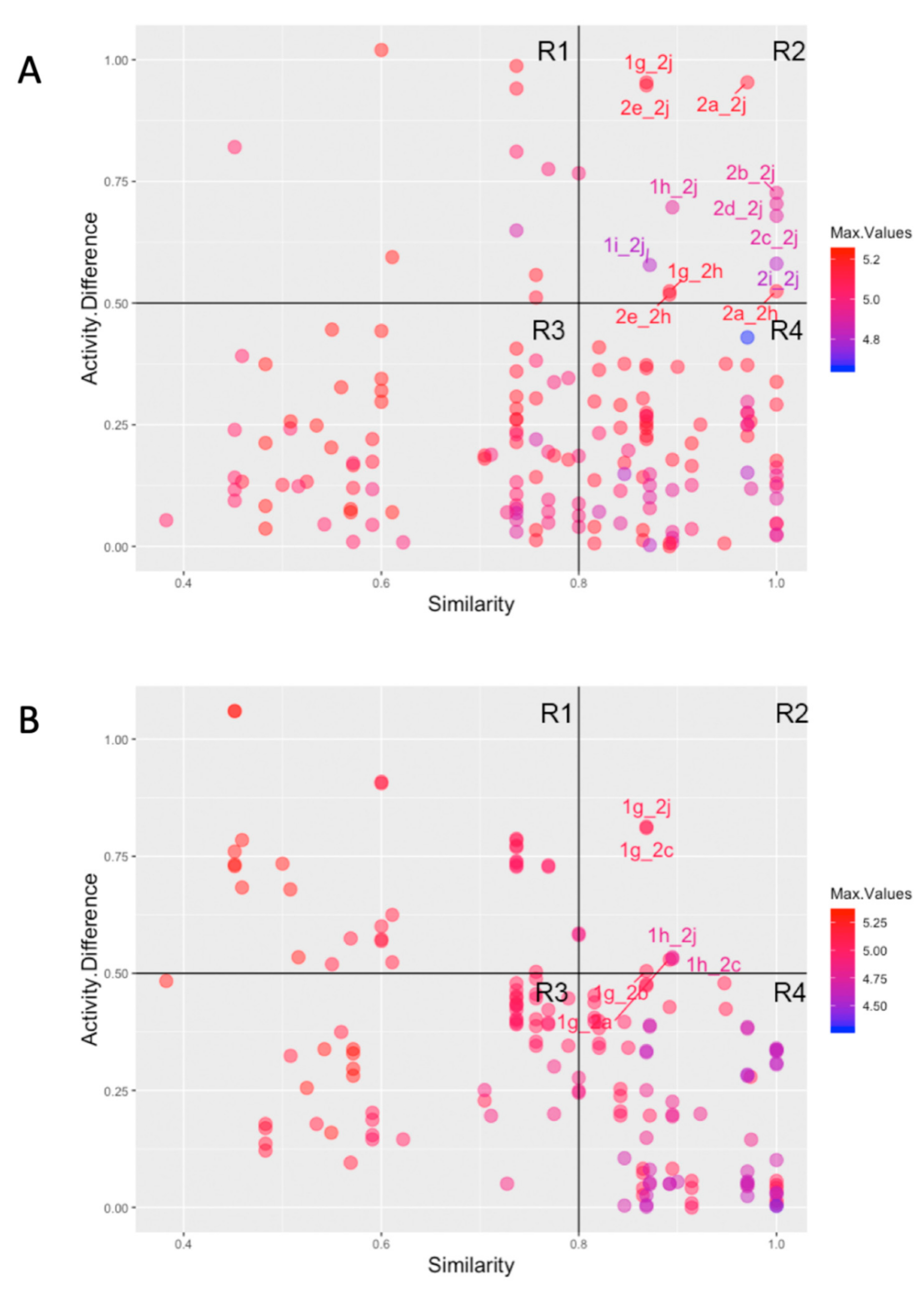 Molecules 26 00423 g001 Molecules 26 00423 g001