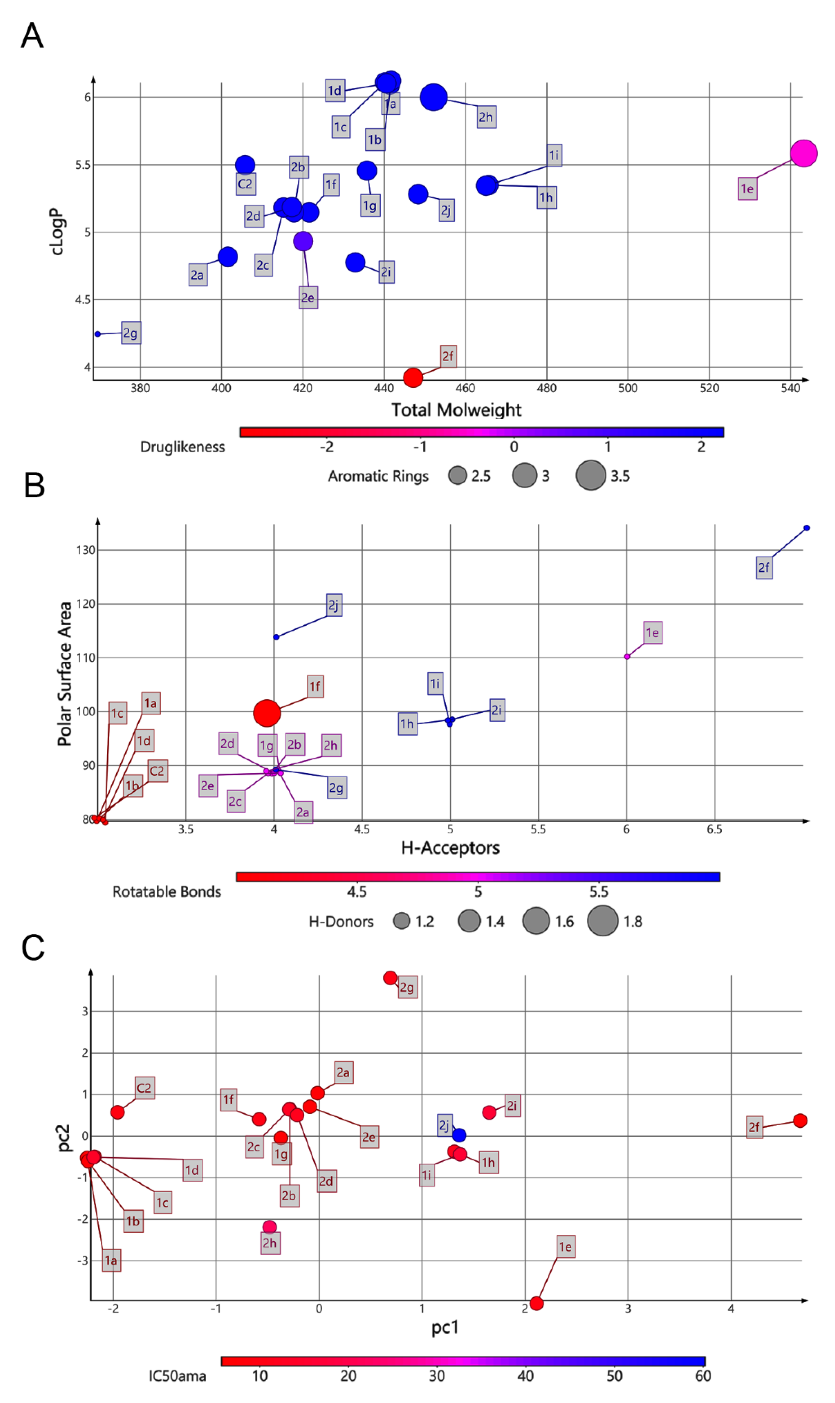 Molecules 26 00423 g002 Molecules 26 00423 g002