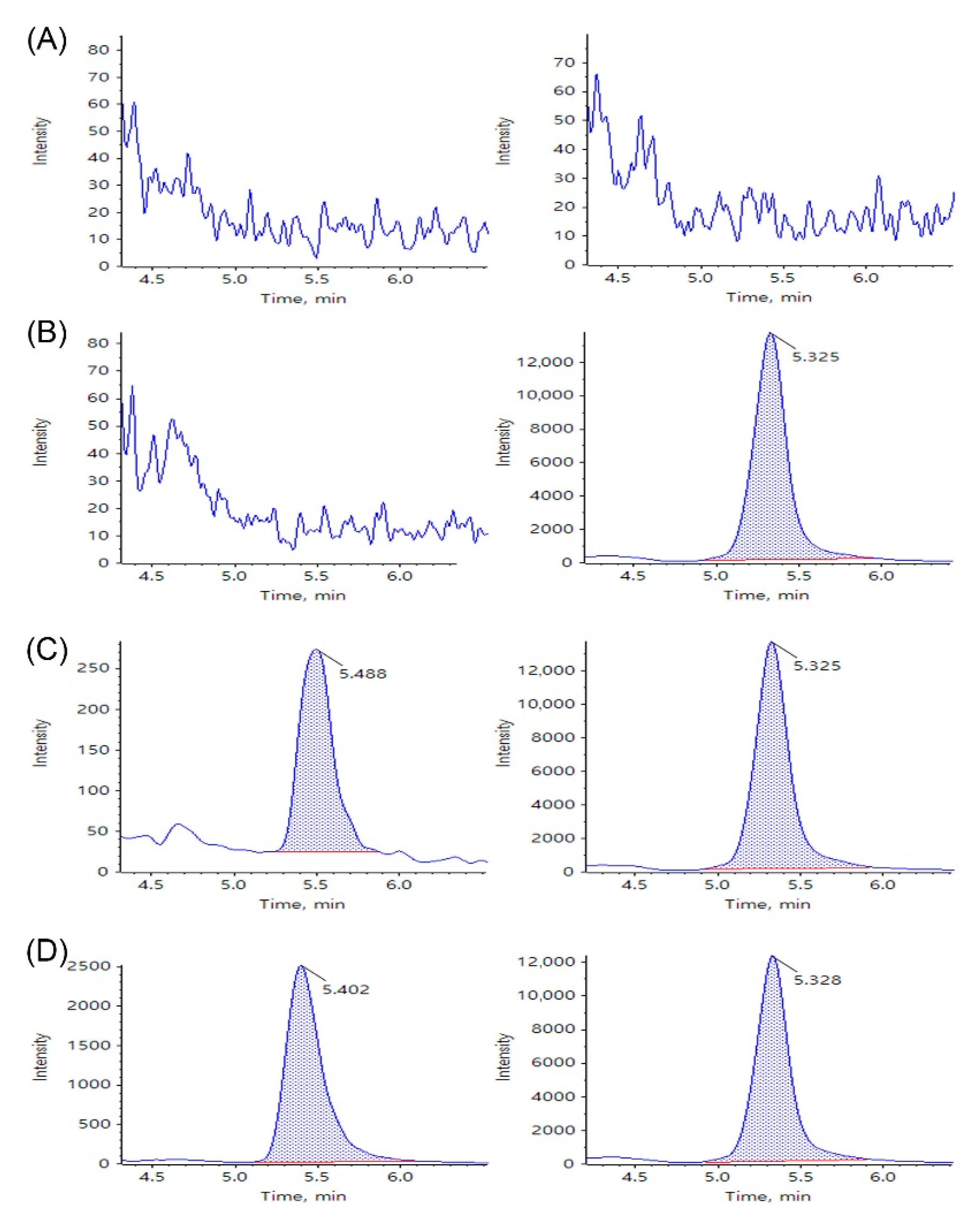 Molecules 26 00425 g002 Molecules 26 00425 g002