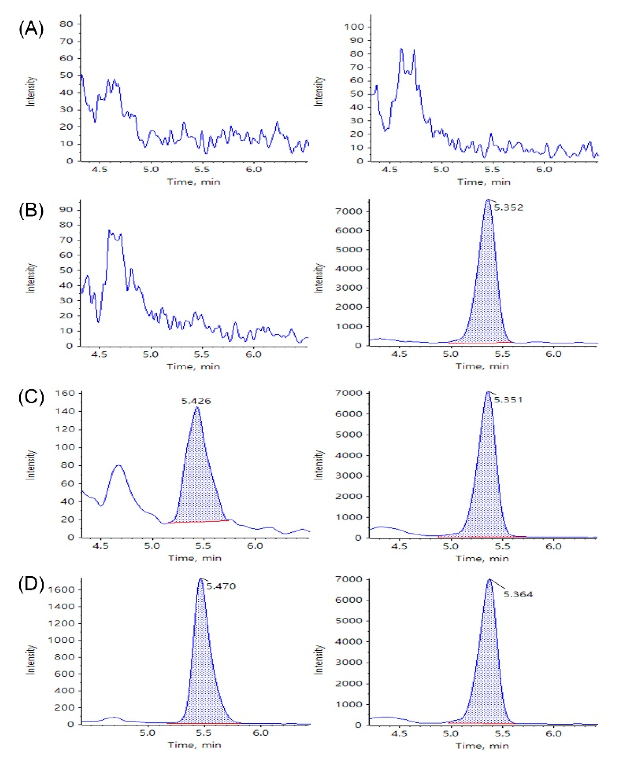 Molecules 26 00425 g003 Molecules 26 00425 g003