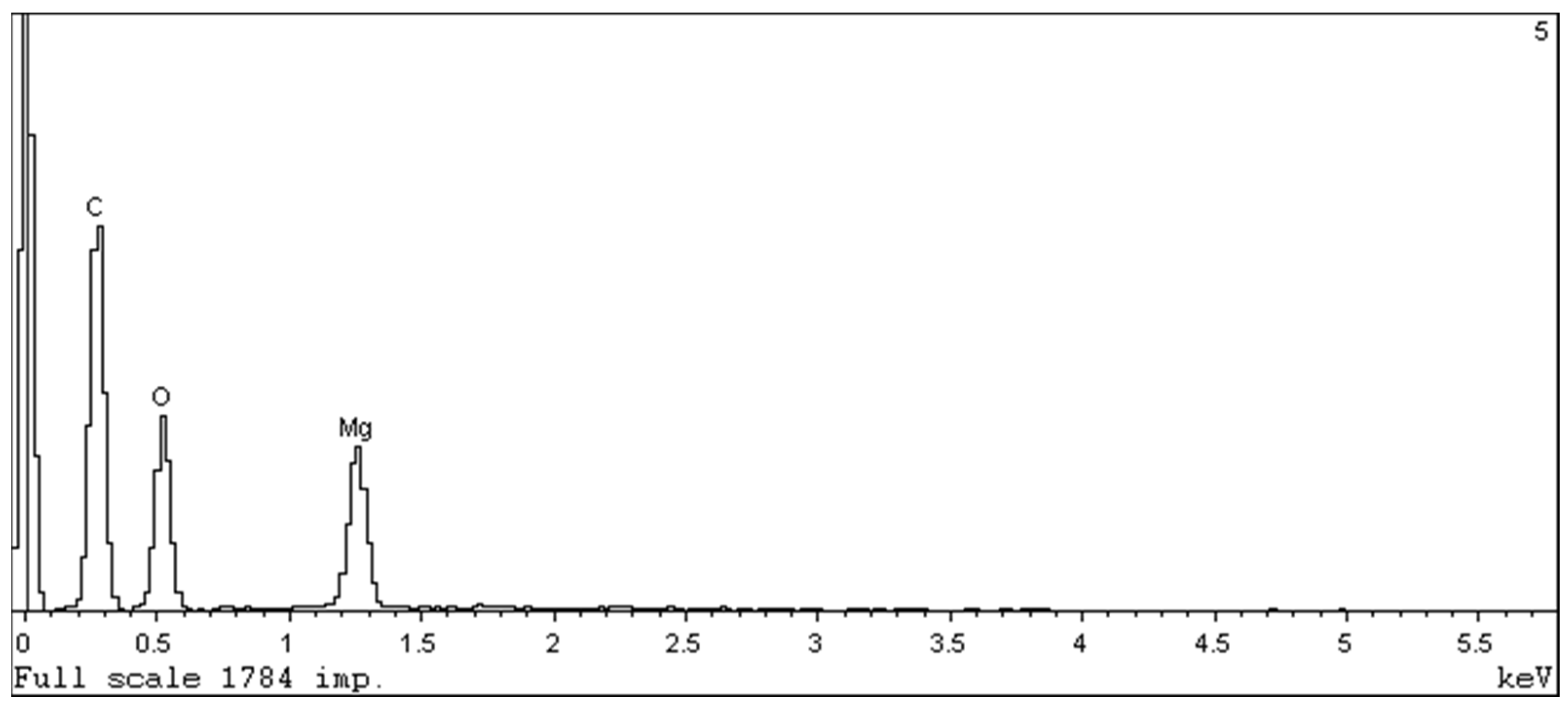 Molecules 26 00426 g004 Molecules 26 00426 g004