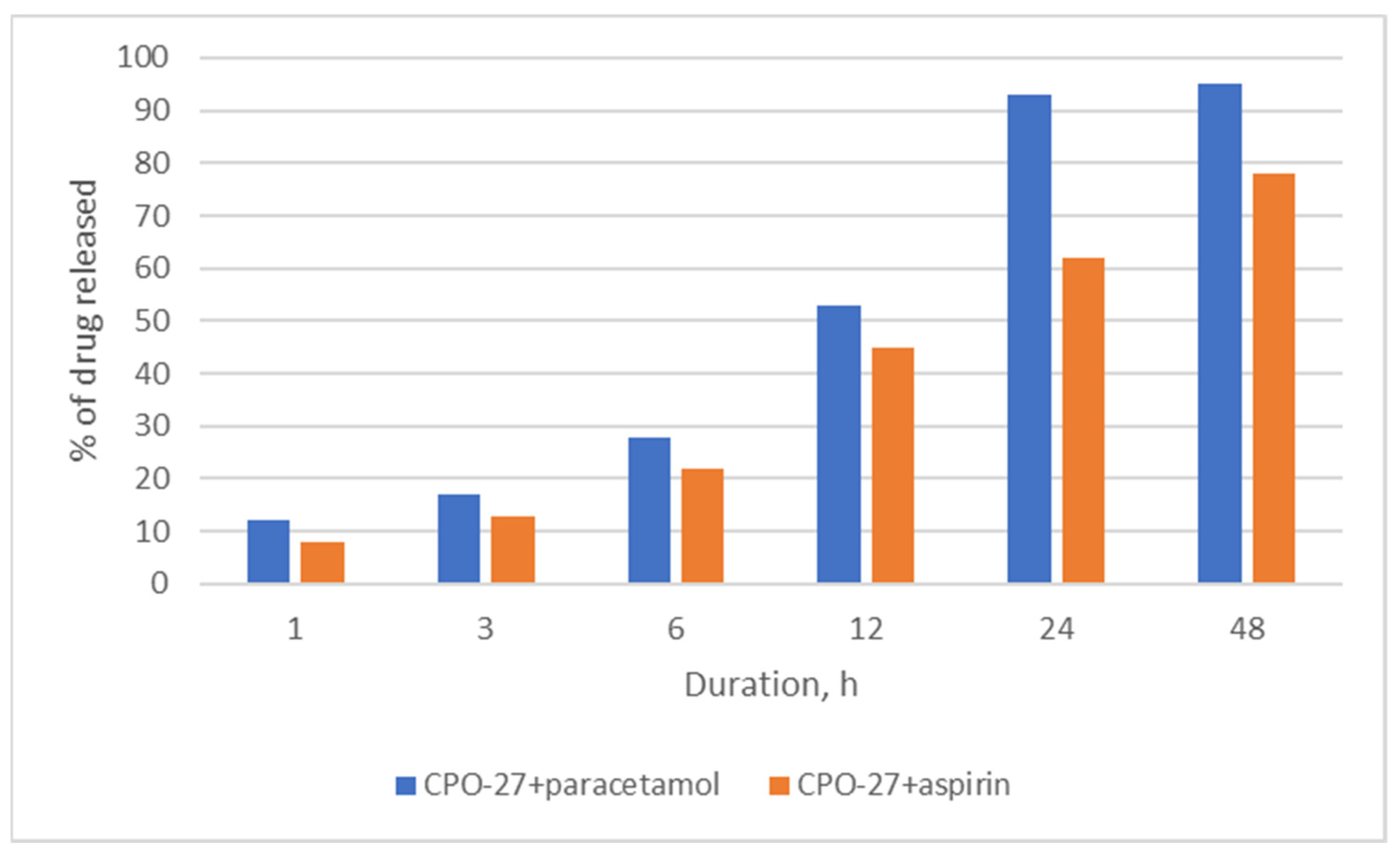 Molecules 26 00426 g006 Molecules 26 00426 g006