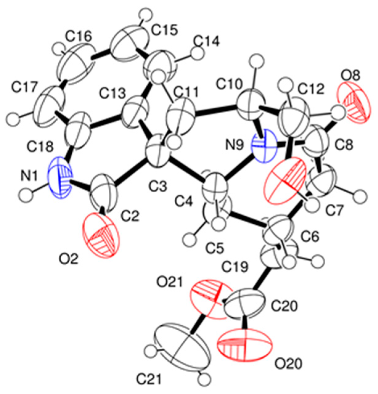 Molecules 26 00428 g002