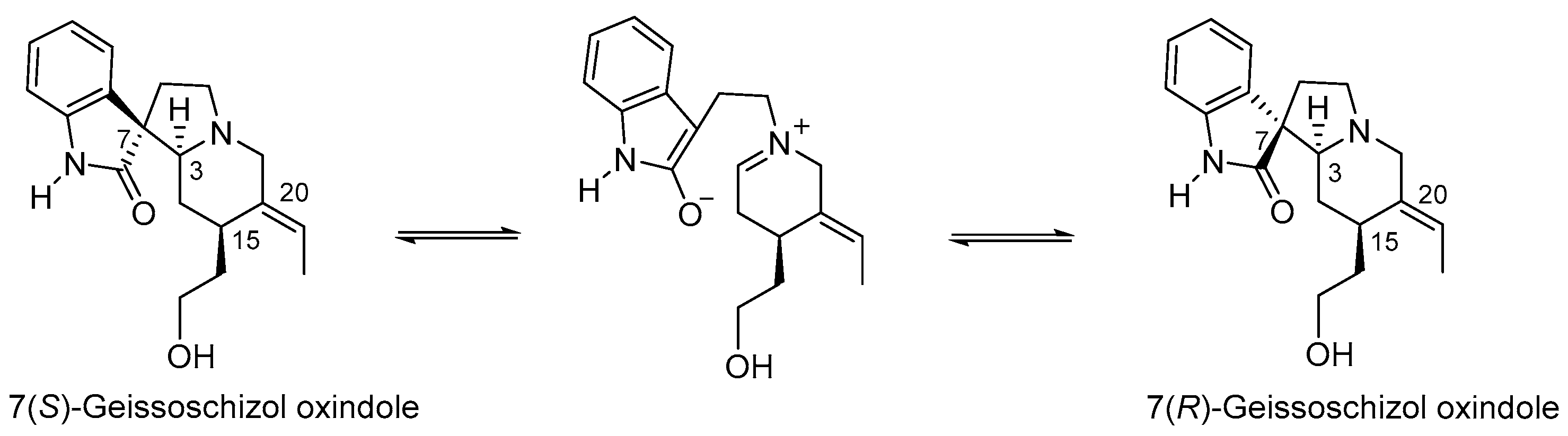 Molecules 26 00428 sch001