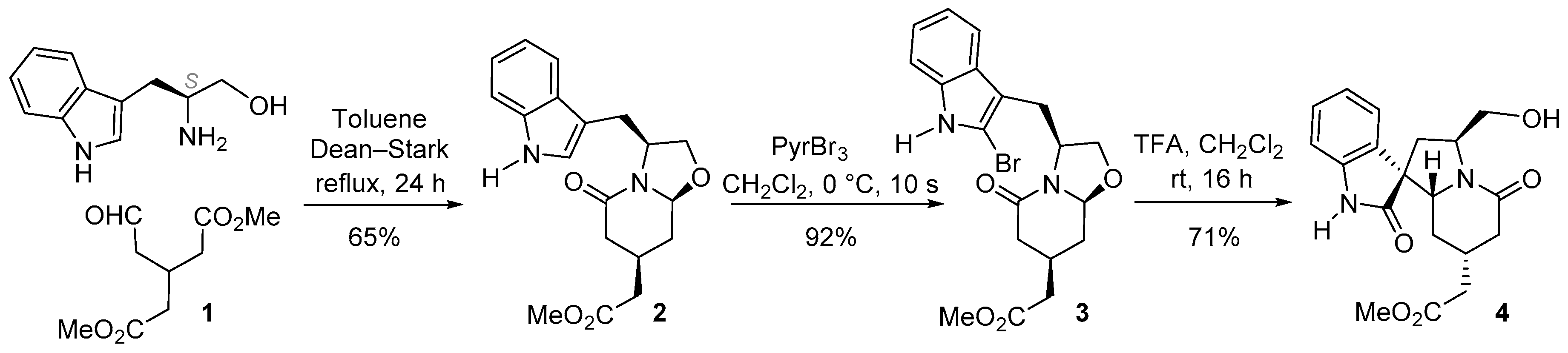 Molecules 26 00428 sch003