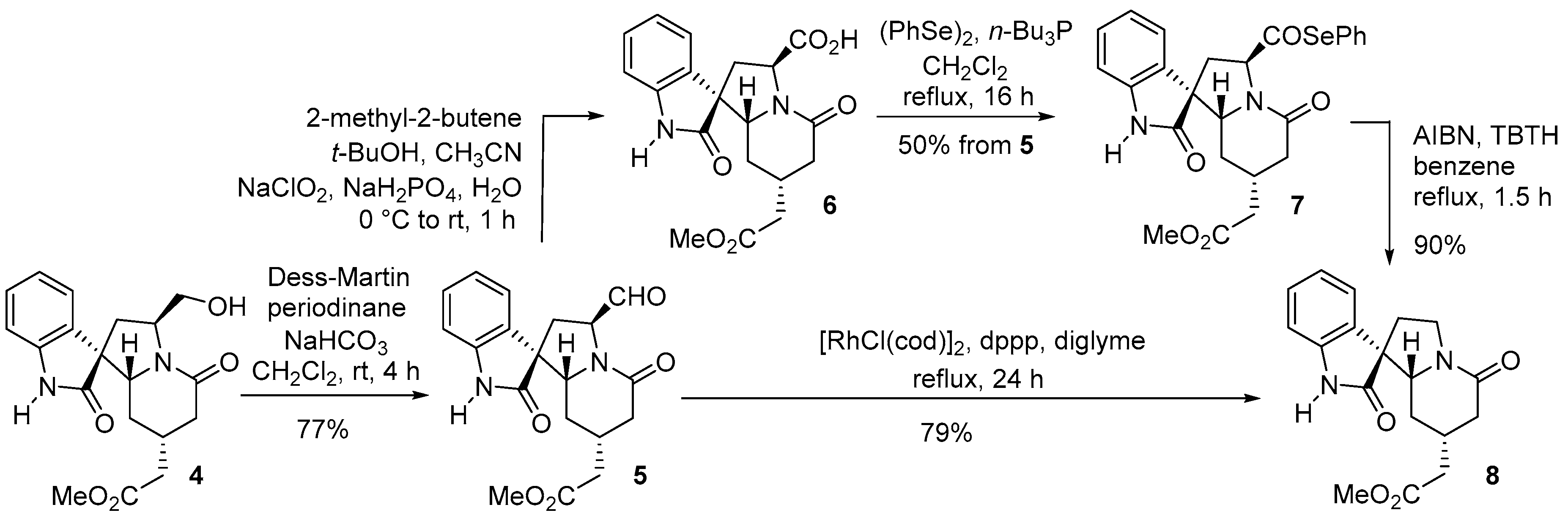 Molecules 26 00428 sch004