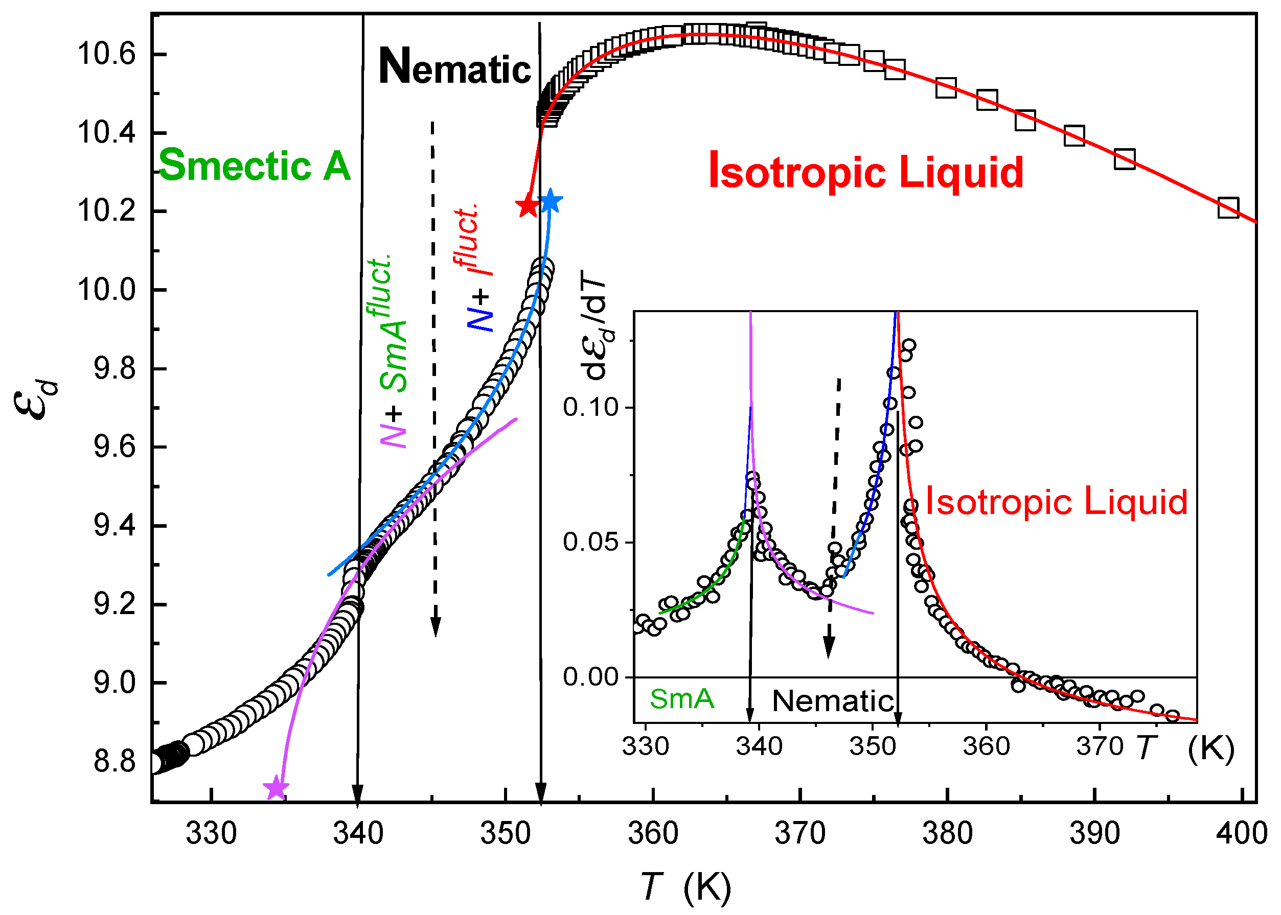 Molecules 26 00429 g001 Molecules 26 00429 g001