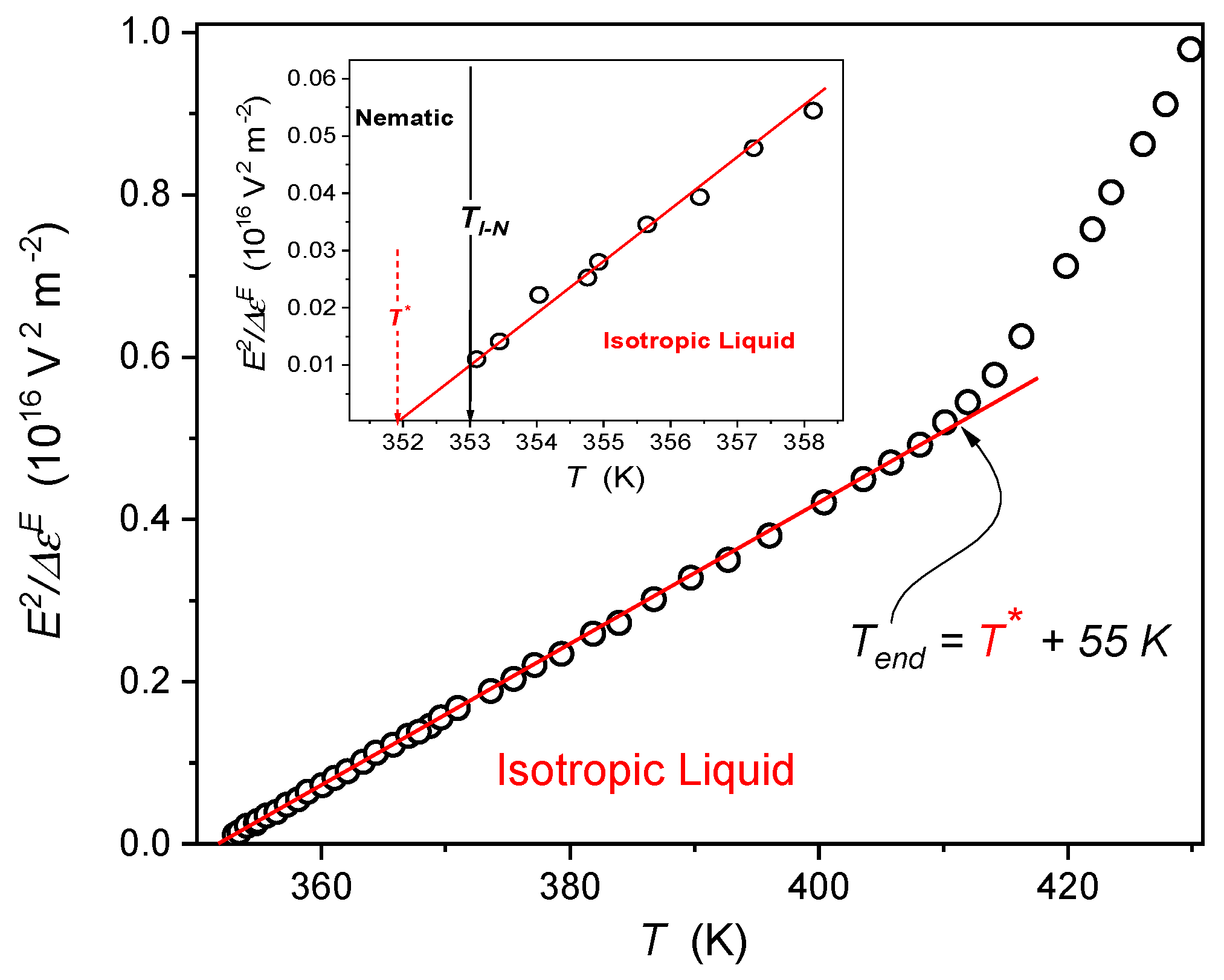Molecules 26 00429 g002 Molecules 26 00429 g002
