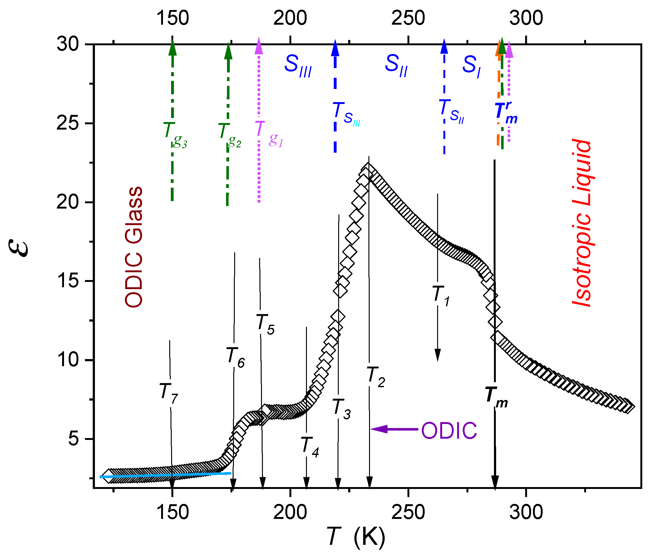 Molecules 26 00429 g003 Molecules 26 00429 g003