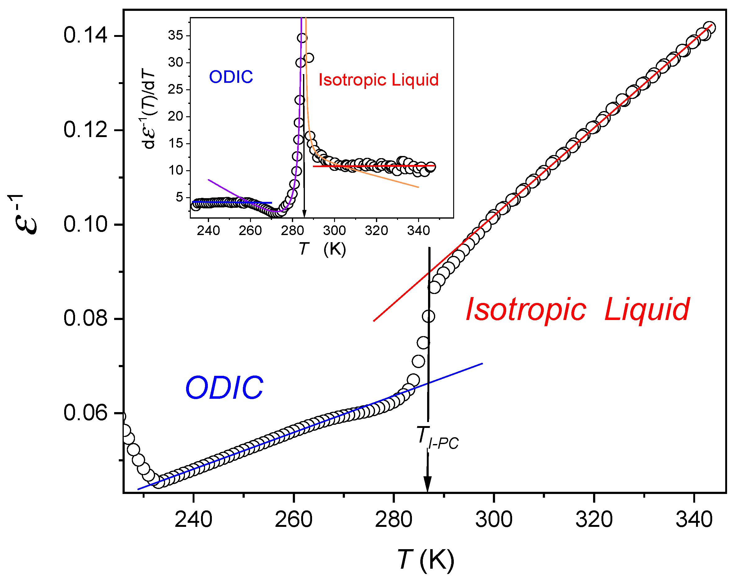 Molecules 26 00429 g004 Molecules 26 00429 g004