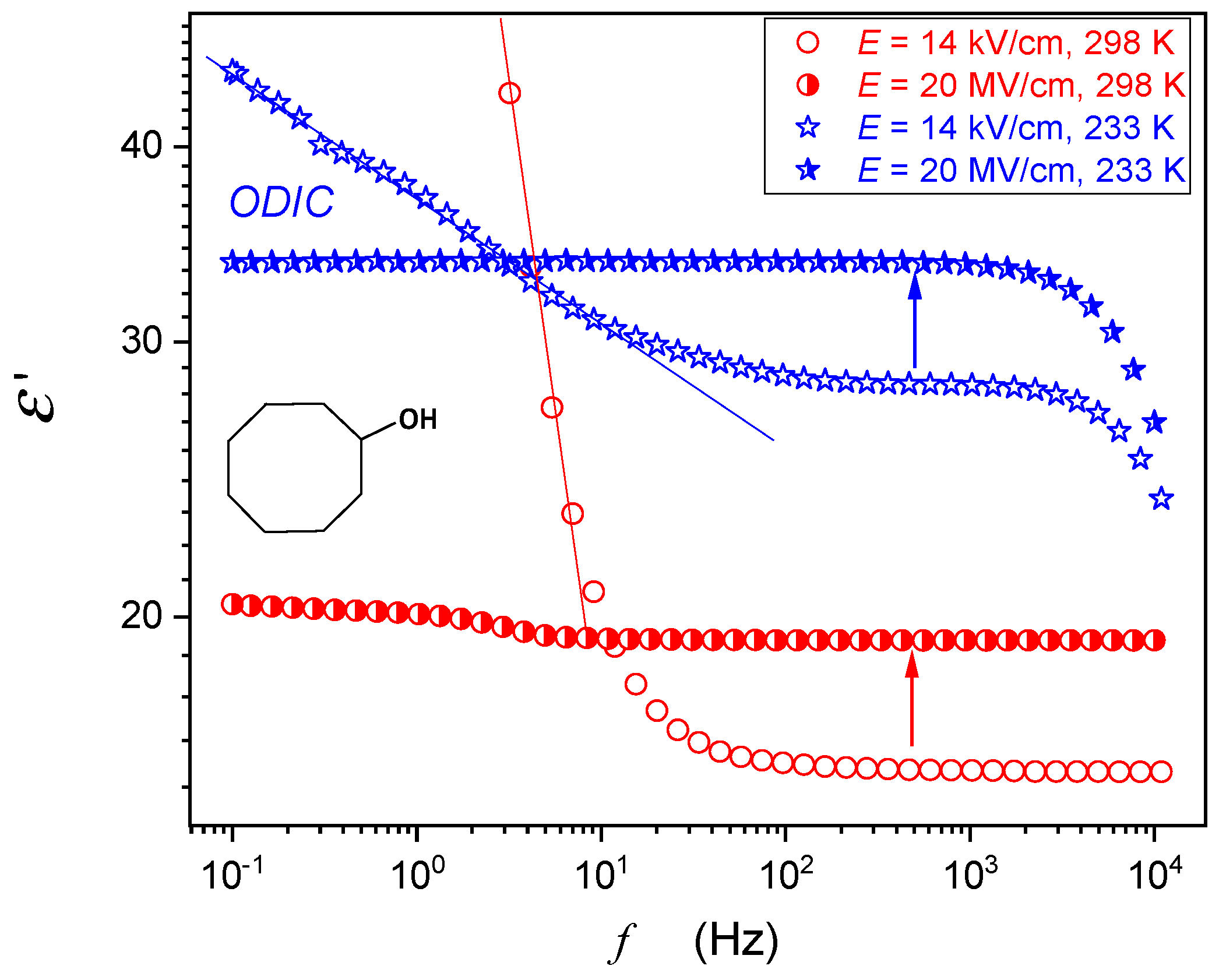 Molecules 26 00429 g006 Molecules 26 00429 g006