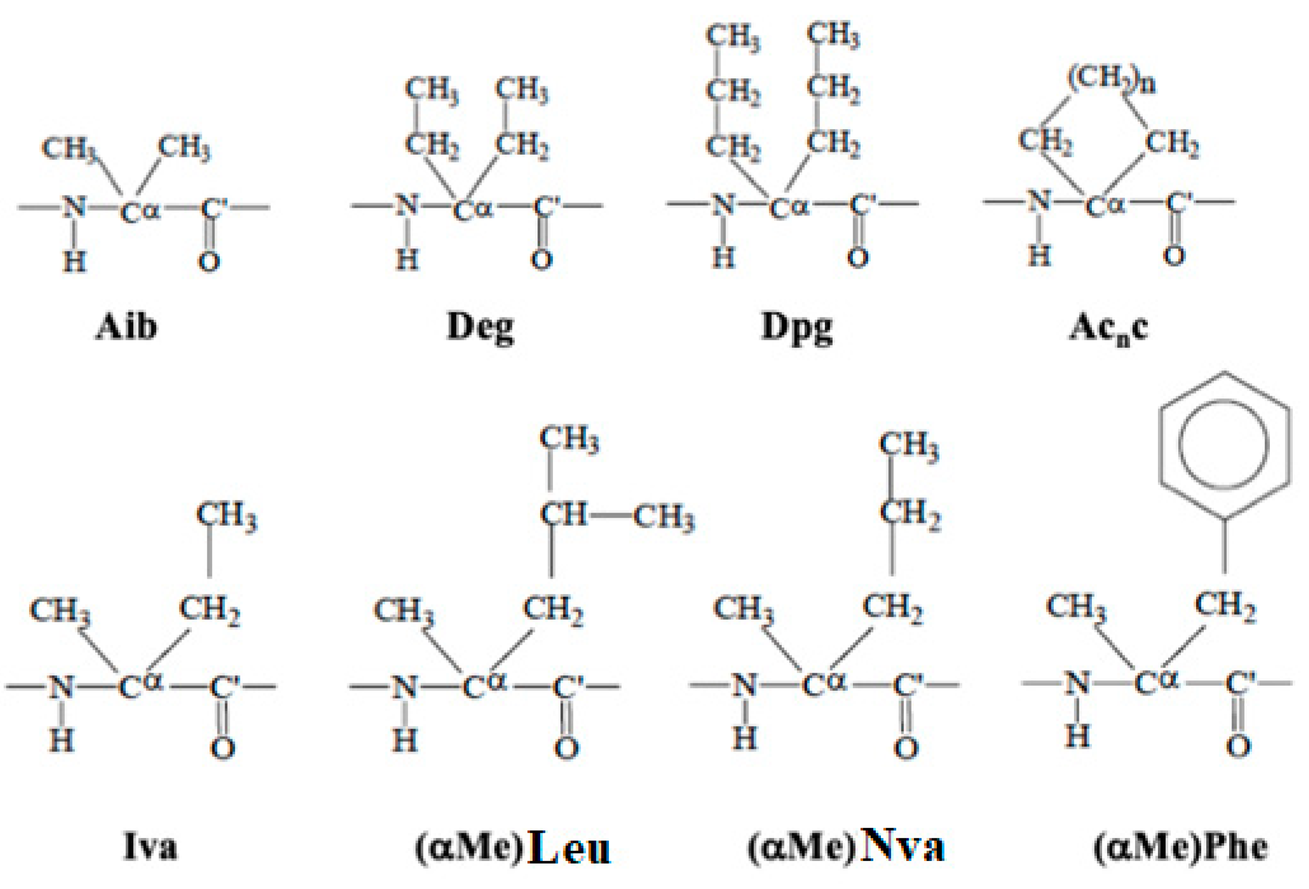 Solid phase peptide synthesis utilizing 9‐fluorenylmethoxycarbonyl amino  acids - FIELDS - 1990 - International Journal of Peptide and Protein  Research - Wiley Online Library