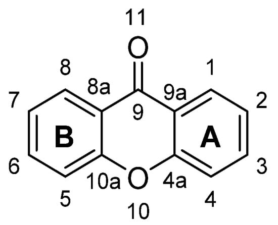 Molecules 26 00431 g001 550