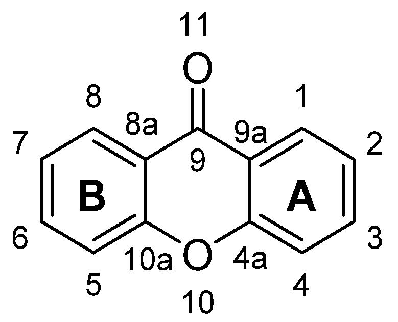 Molecules 26 00431 g001 Molecules 26 00431 g001