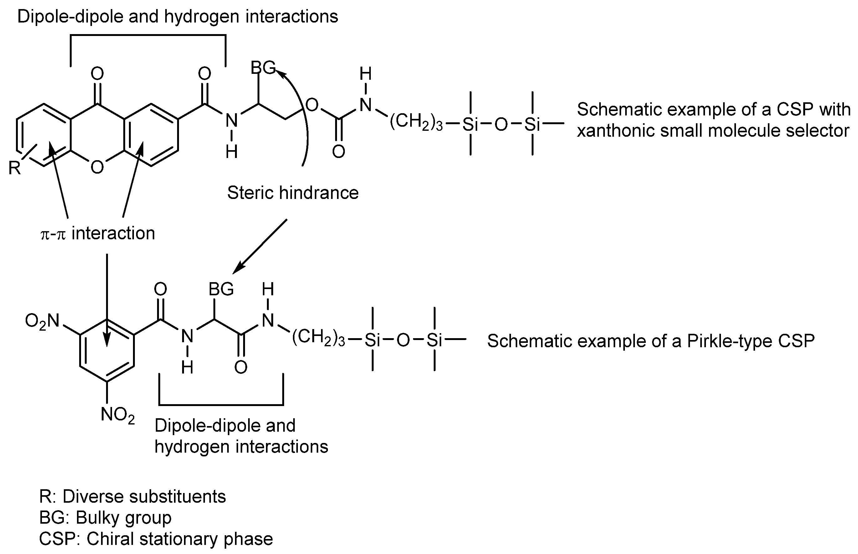 Molecules 26 00431 g018 Molecules 26 00431 g018