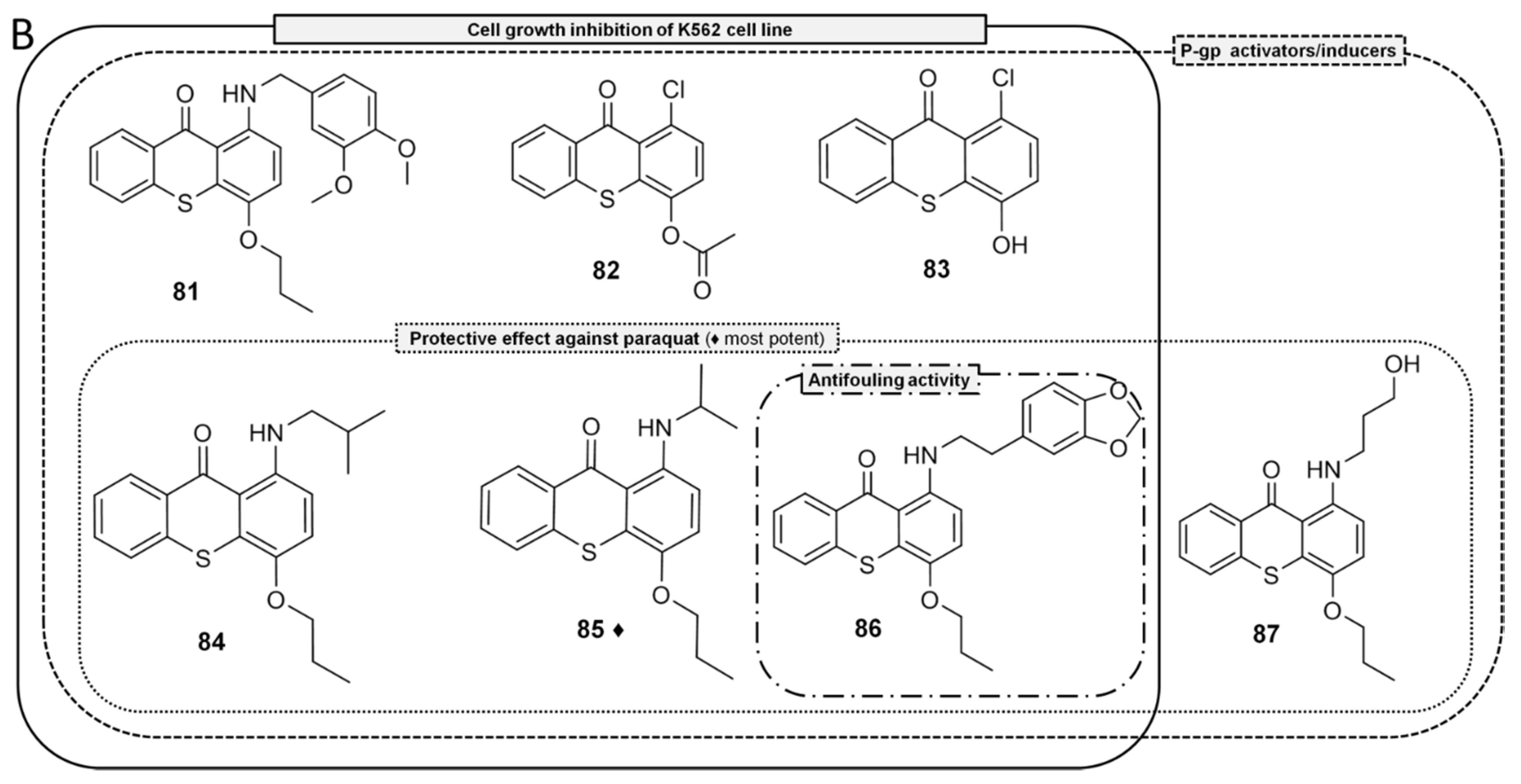 Molecules 26 00431 g020b Molecules 26 00431 g020b