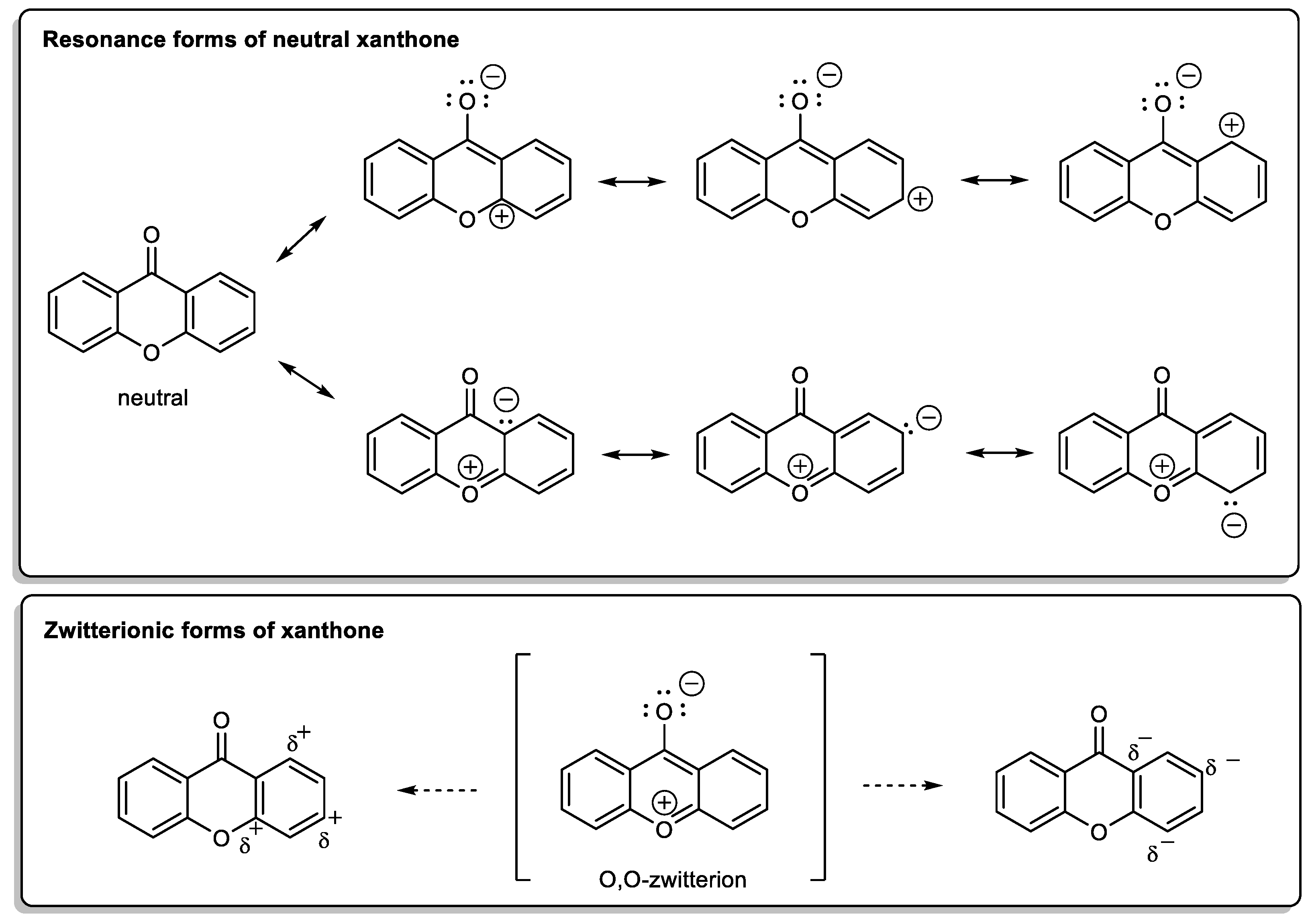 Molecules 26 00431 sch001 Molecules 26 00431 sch001