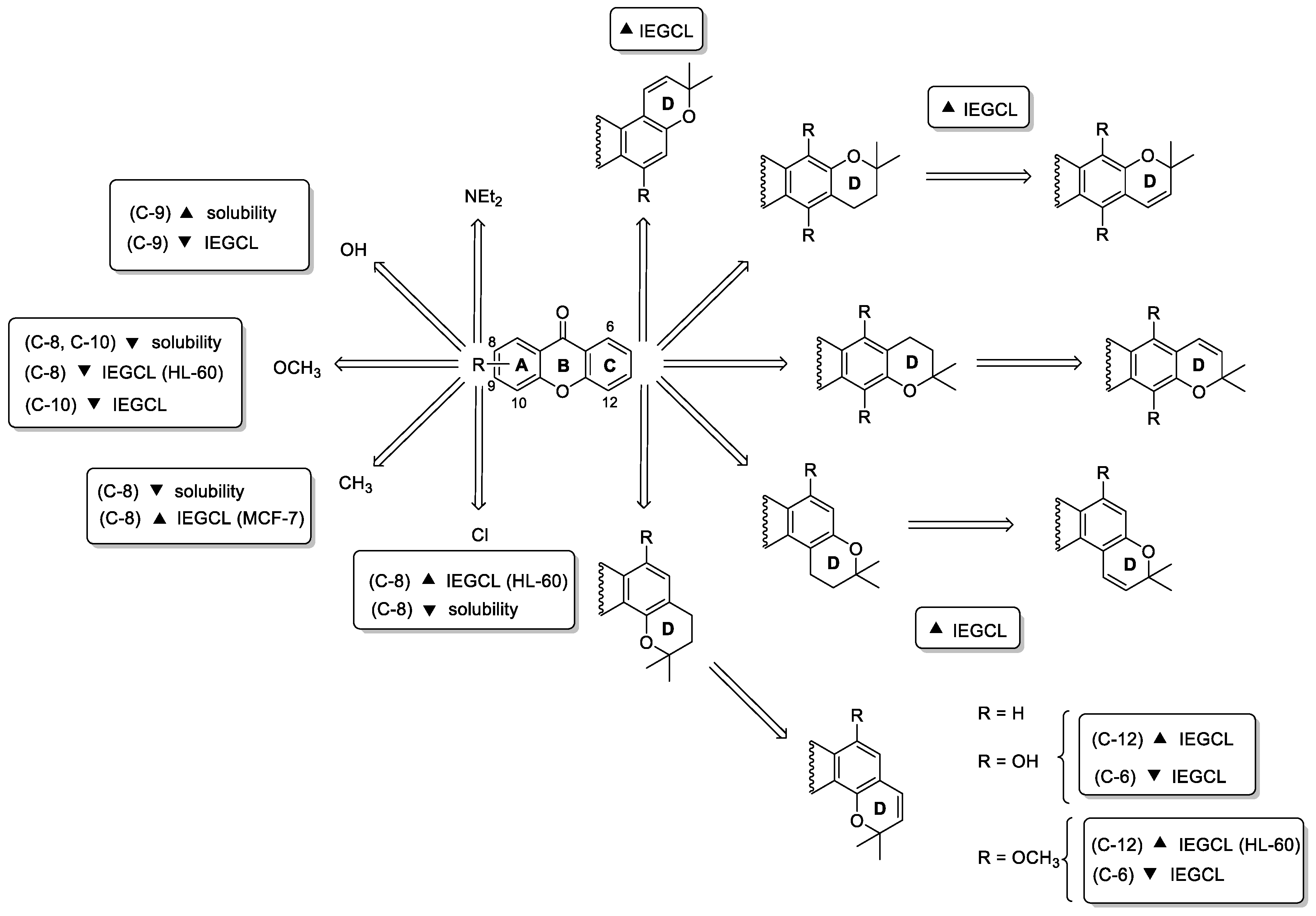 Molecules 26 00431 sch004 Molecules 26 00431 sch004