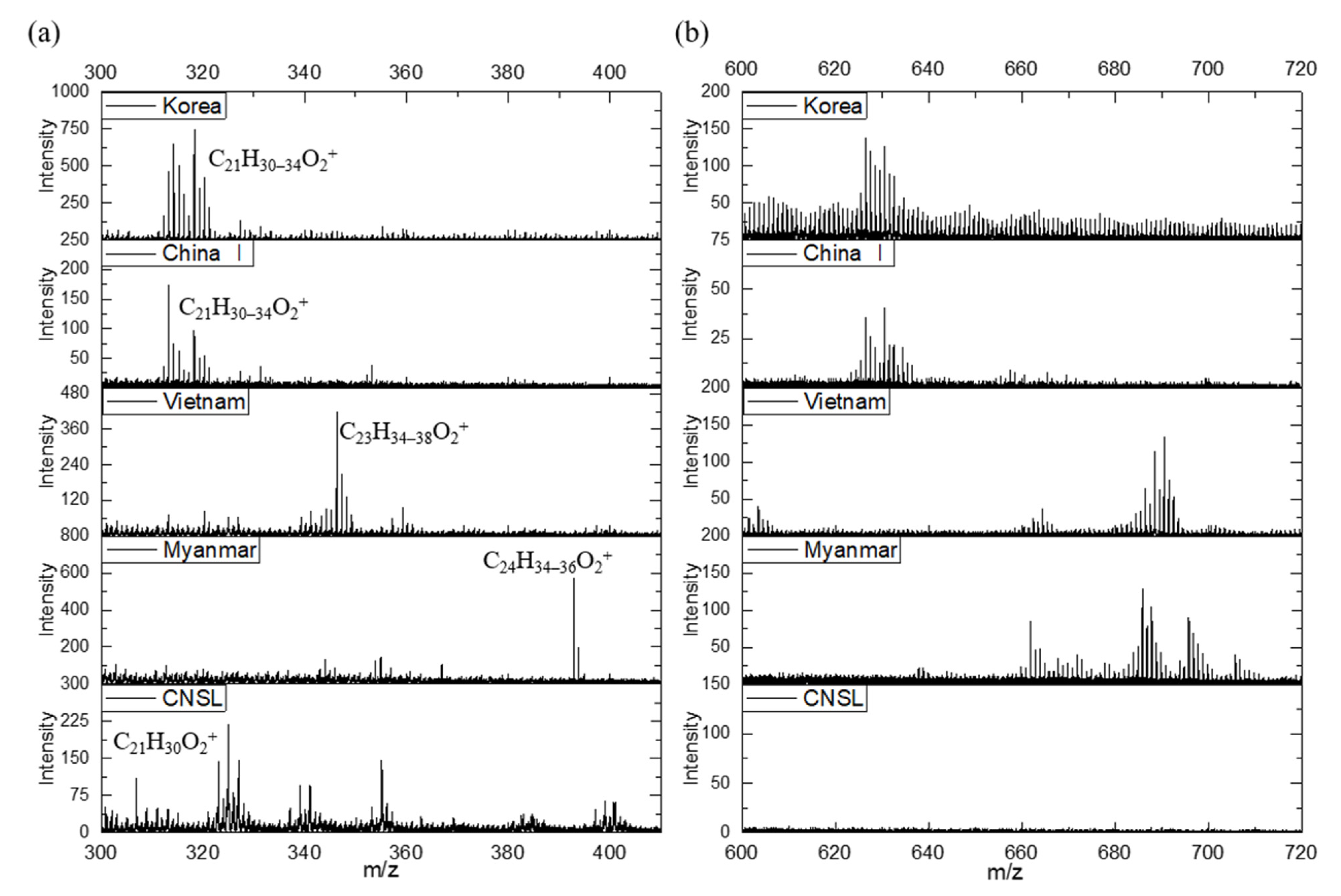 Molecules 26 00434 g001