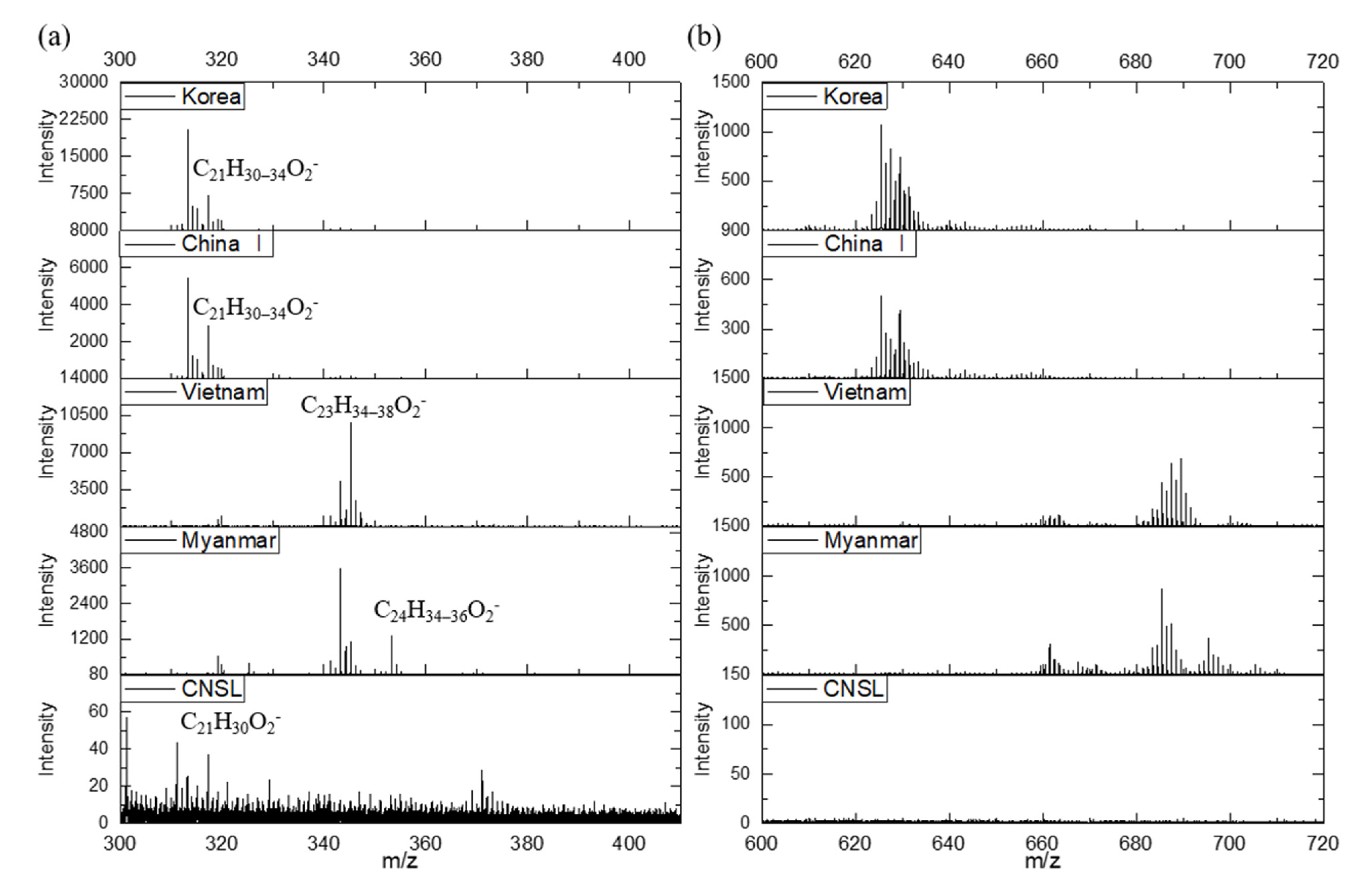 Molecules 26 00434 g002