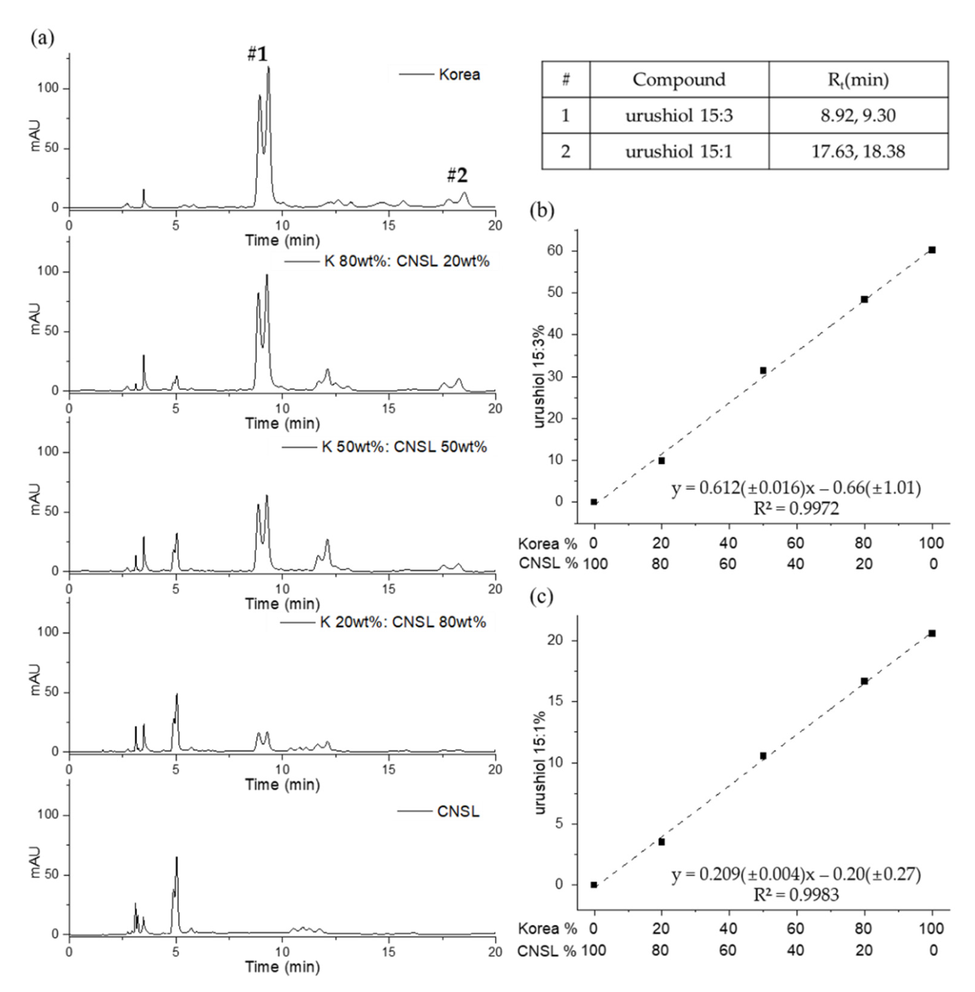 Molecules 26 00434 g008