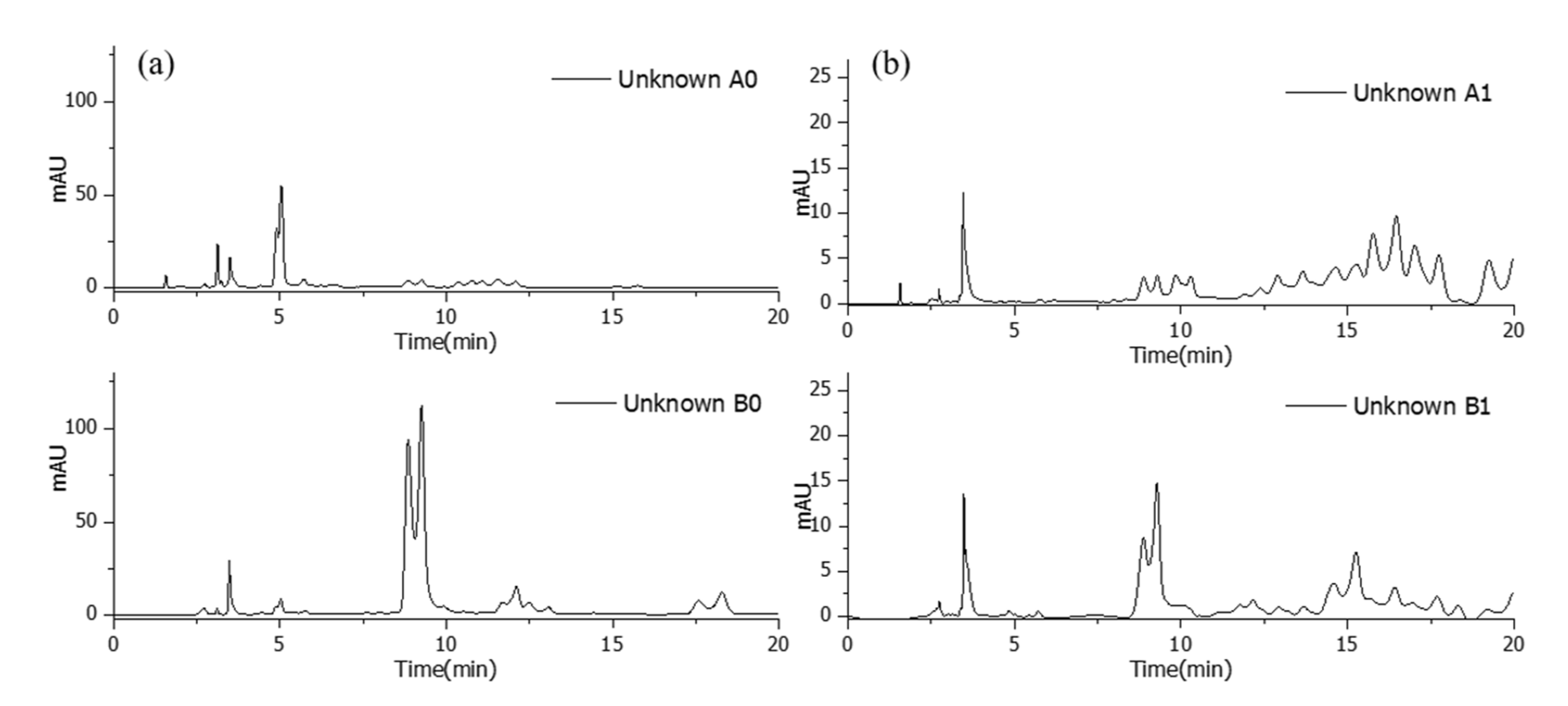 Molecules 26 00434 g010