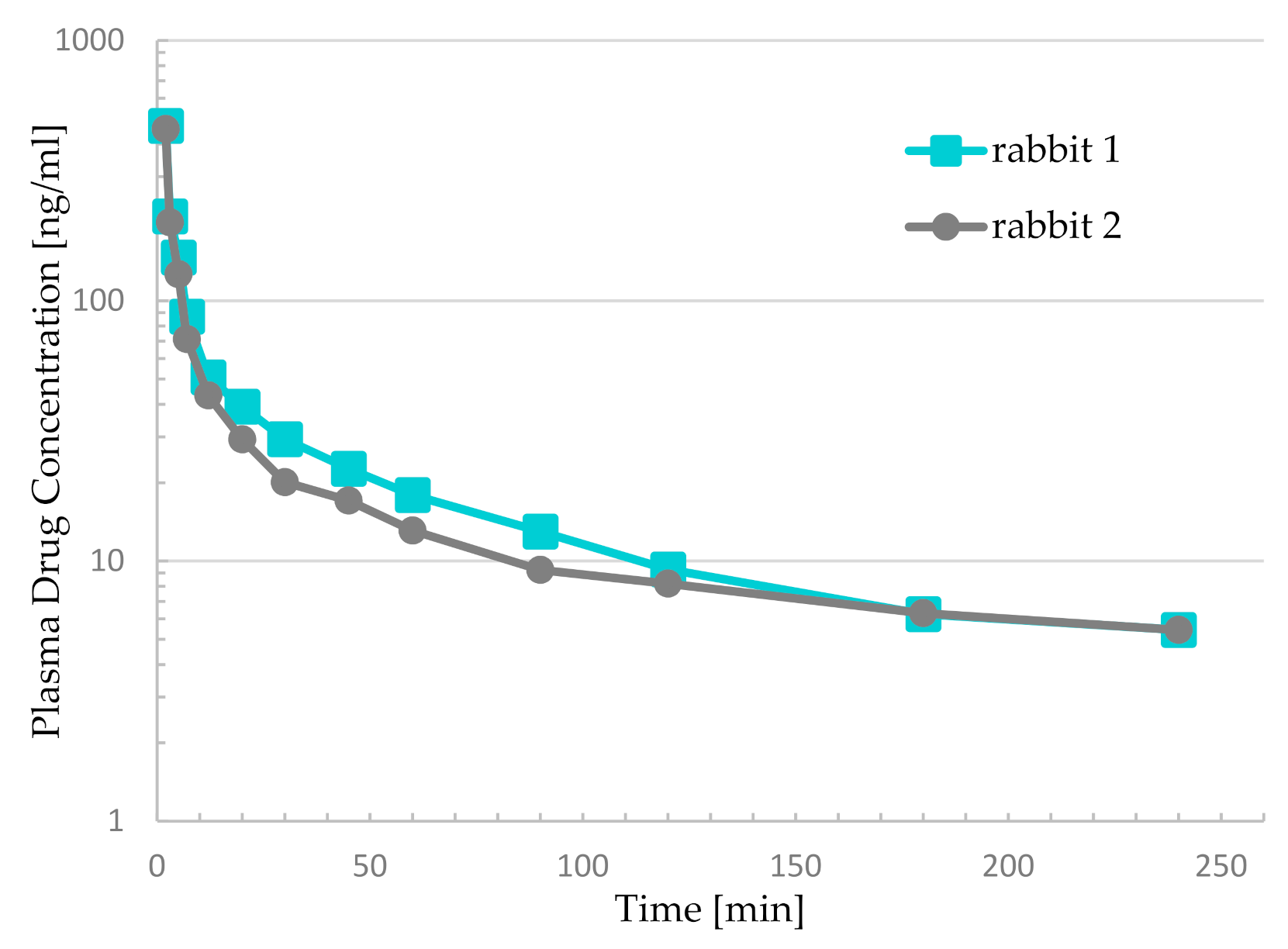 Molecules 26 00437 g002 Molecules 26 00437 g002