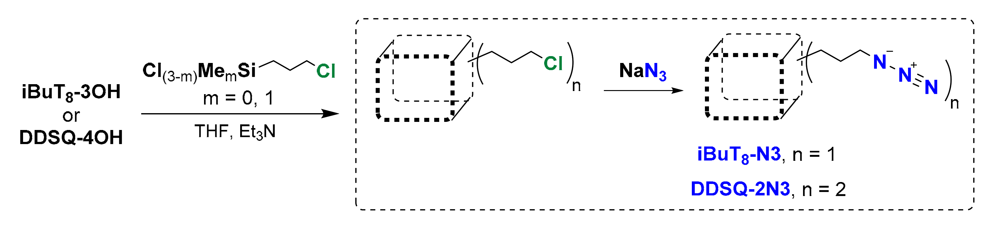 Molecules 26 00439 g002