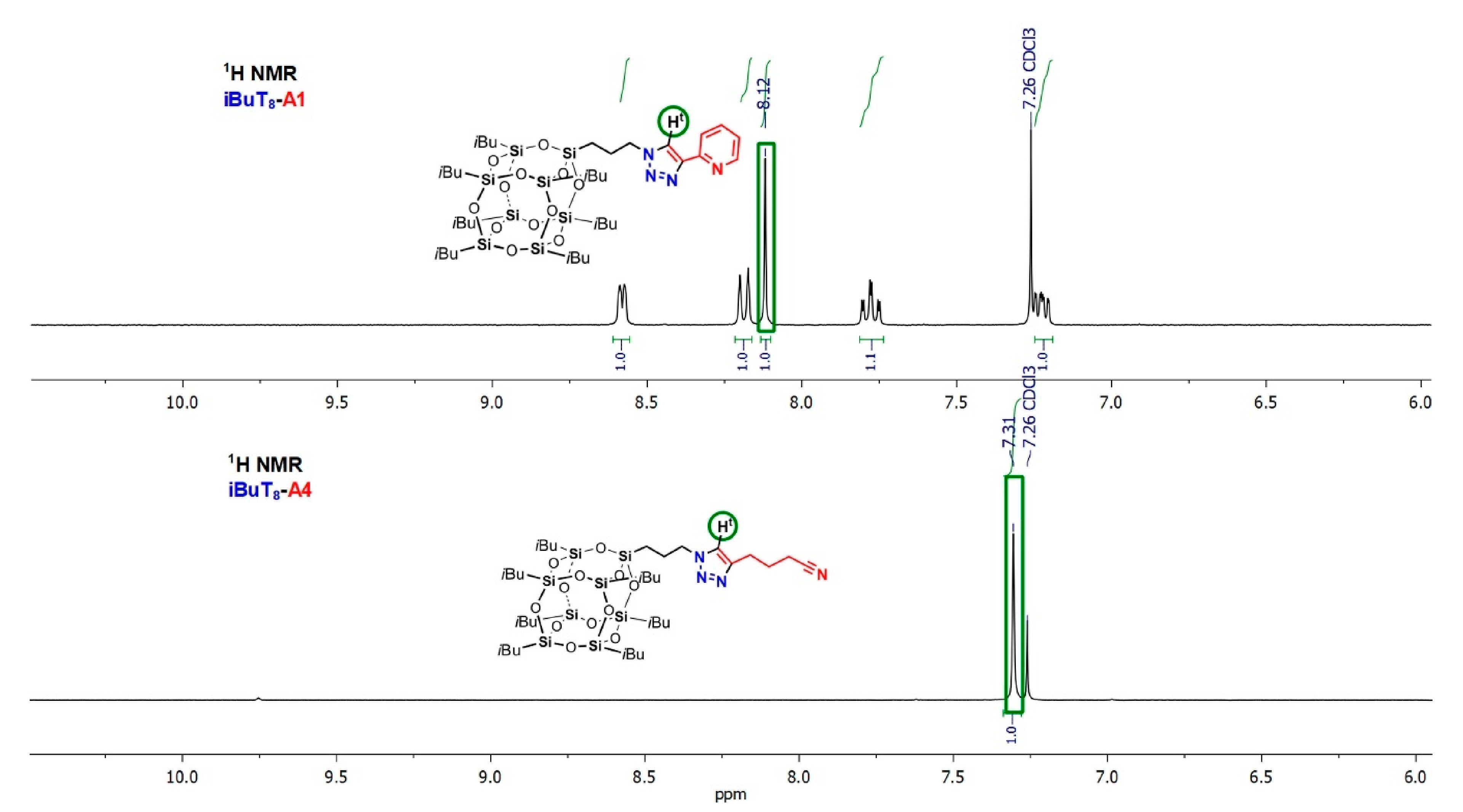Molecules 26 00439 g005