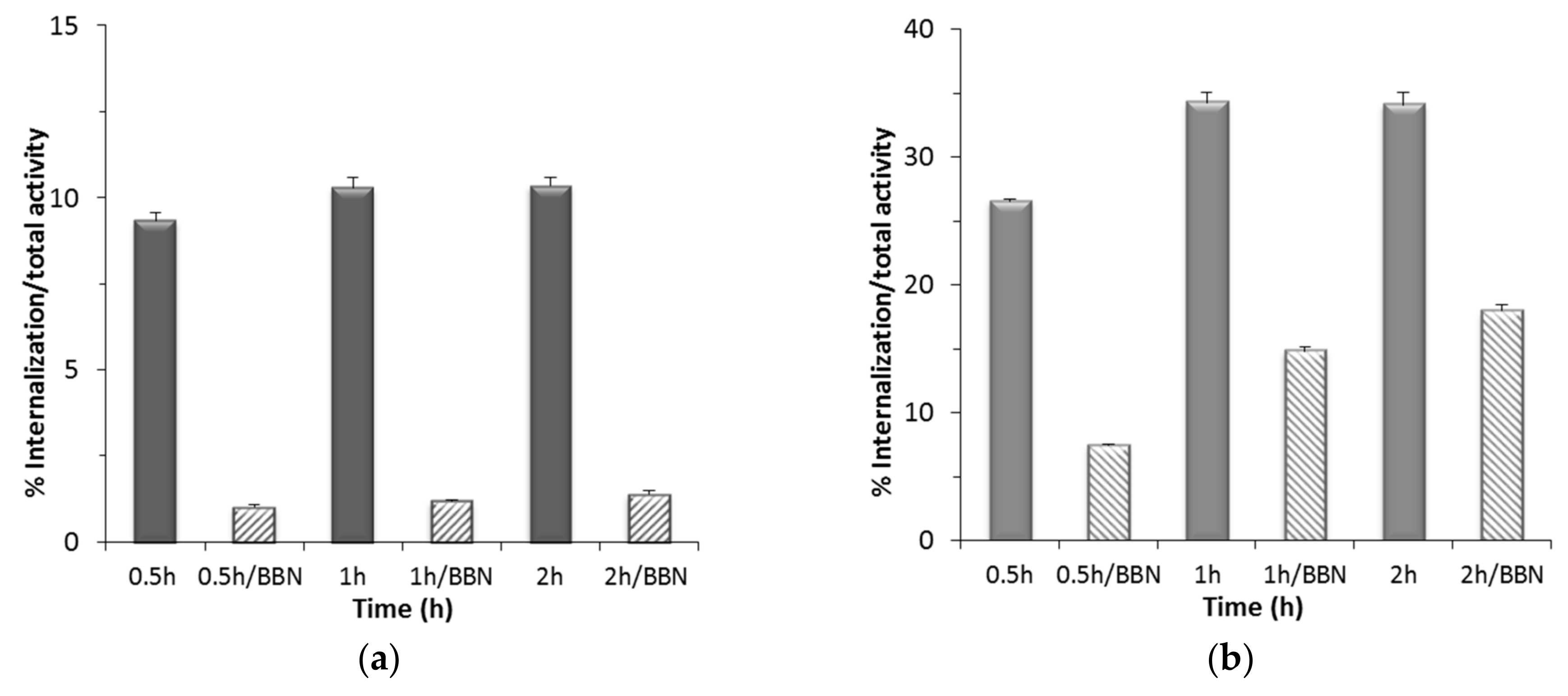 Molecules 26 00441 g005 Molecules 26 00441 g005