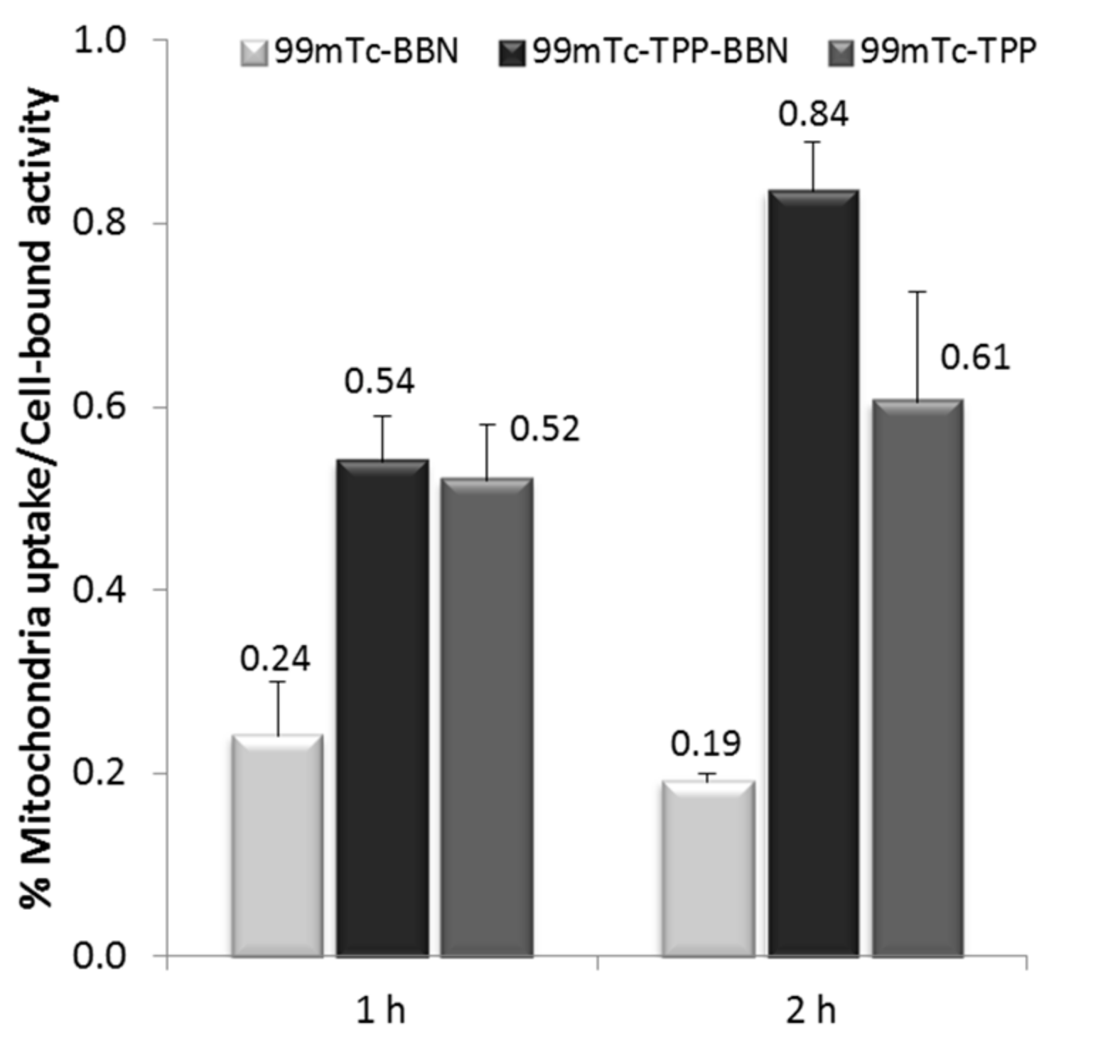 Molecules 26 00441 g006 Molecules 26 00441 g006