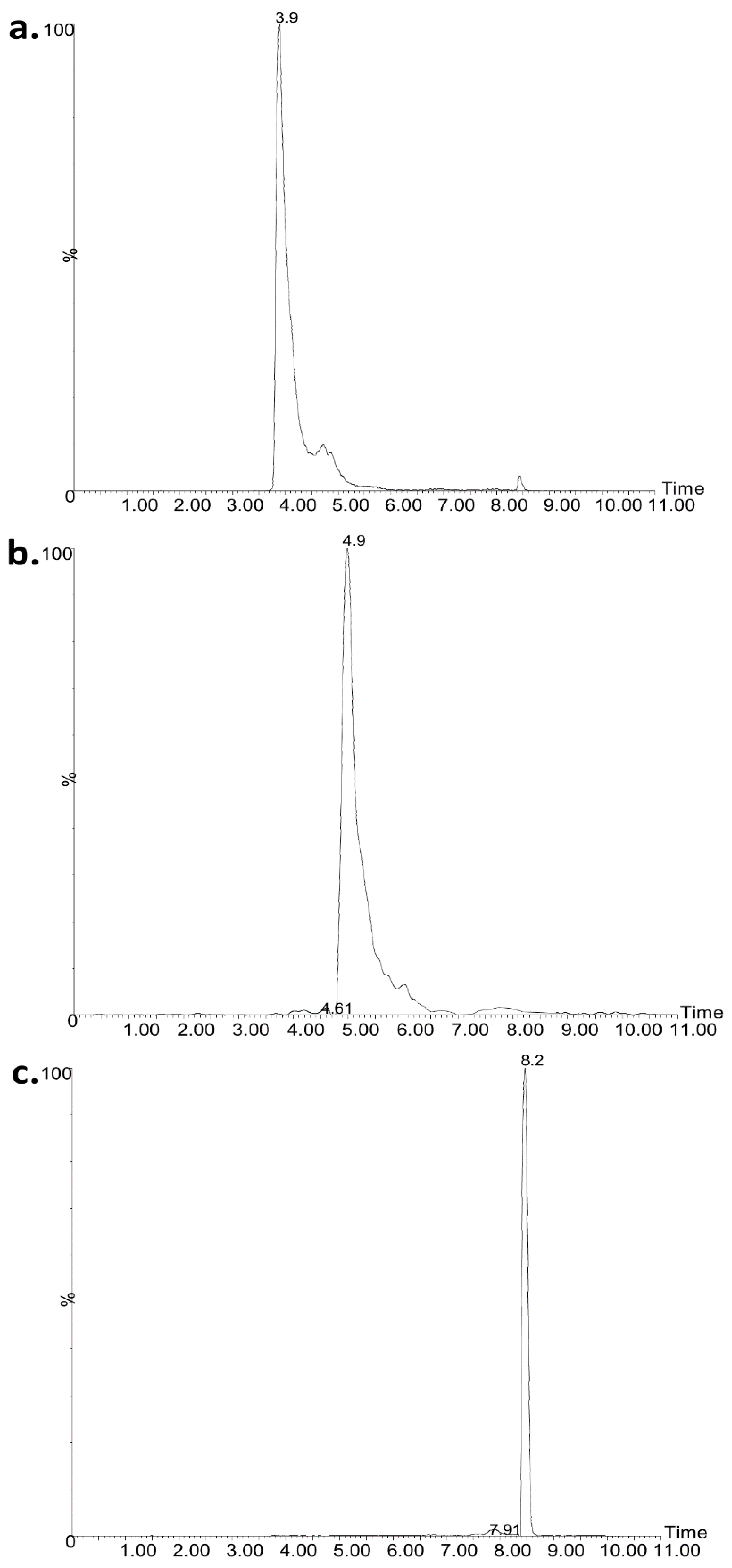 Molecules 26 00447 g001