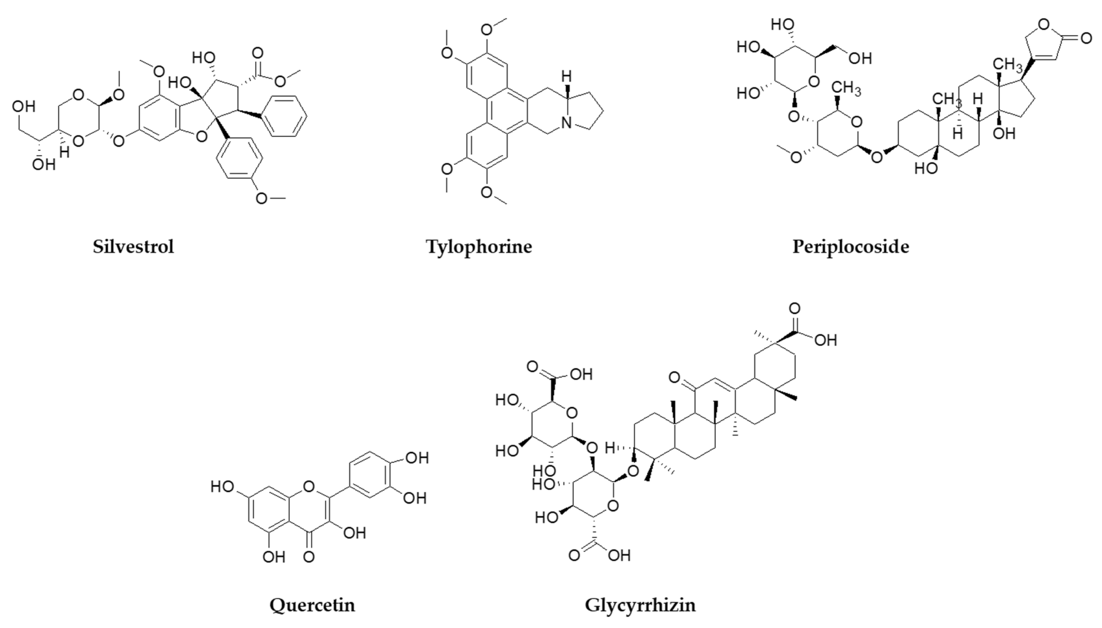Molecules 26 00448 g003 Molecules 26 00448 g003