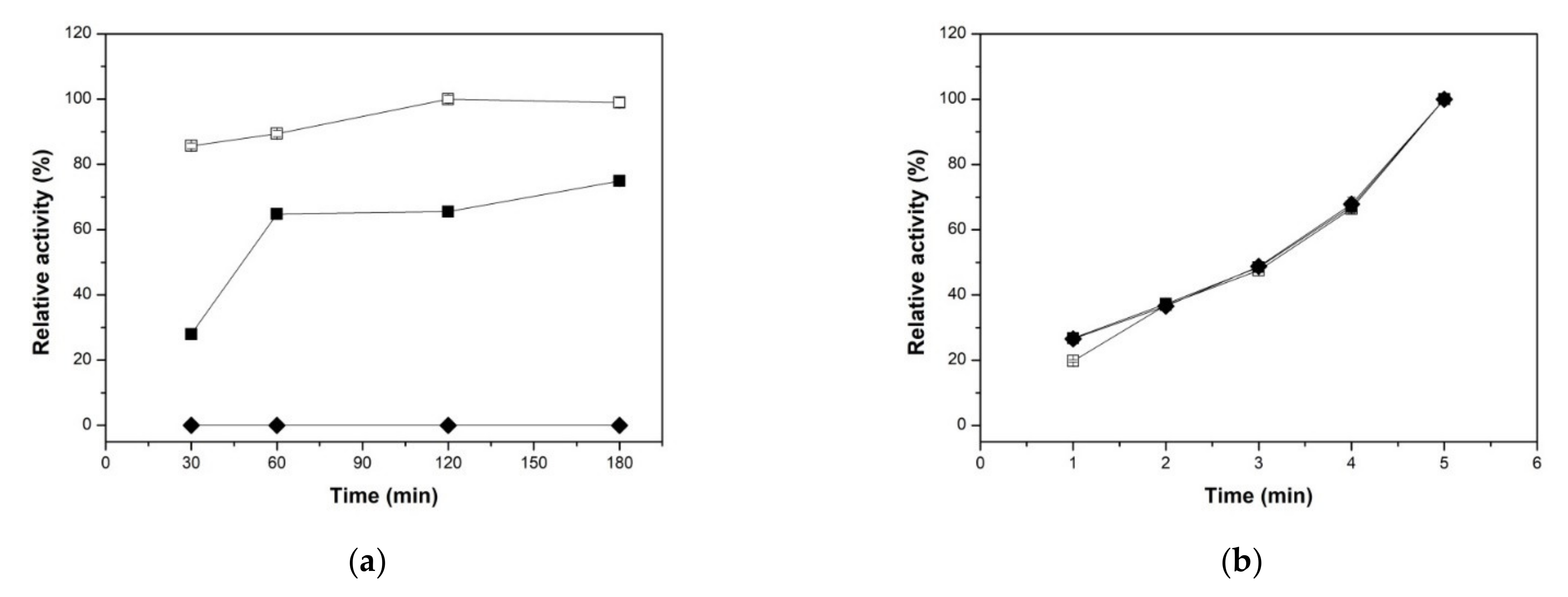 Molecules 26 00451 g003 Molecules 26 00451 g003