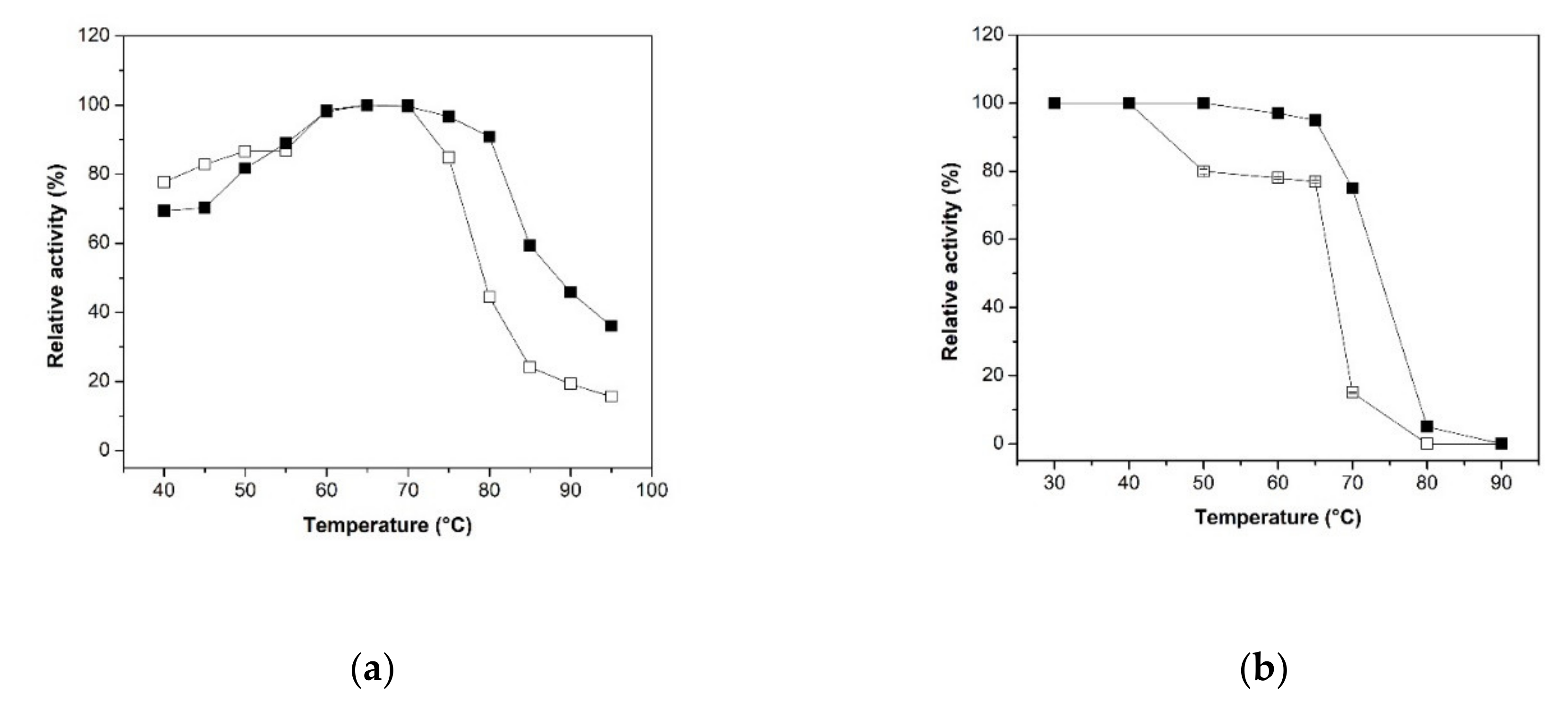 Molecules 26 00451 g004 Molecules 26 00451 g004