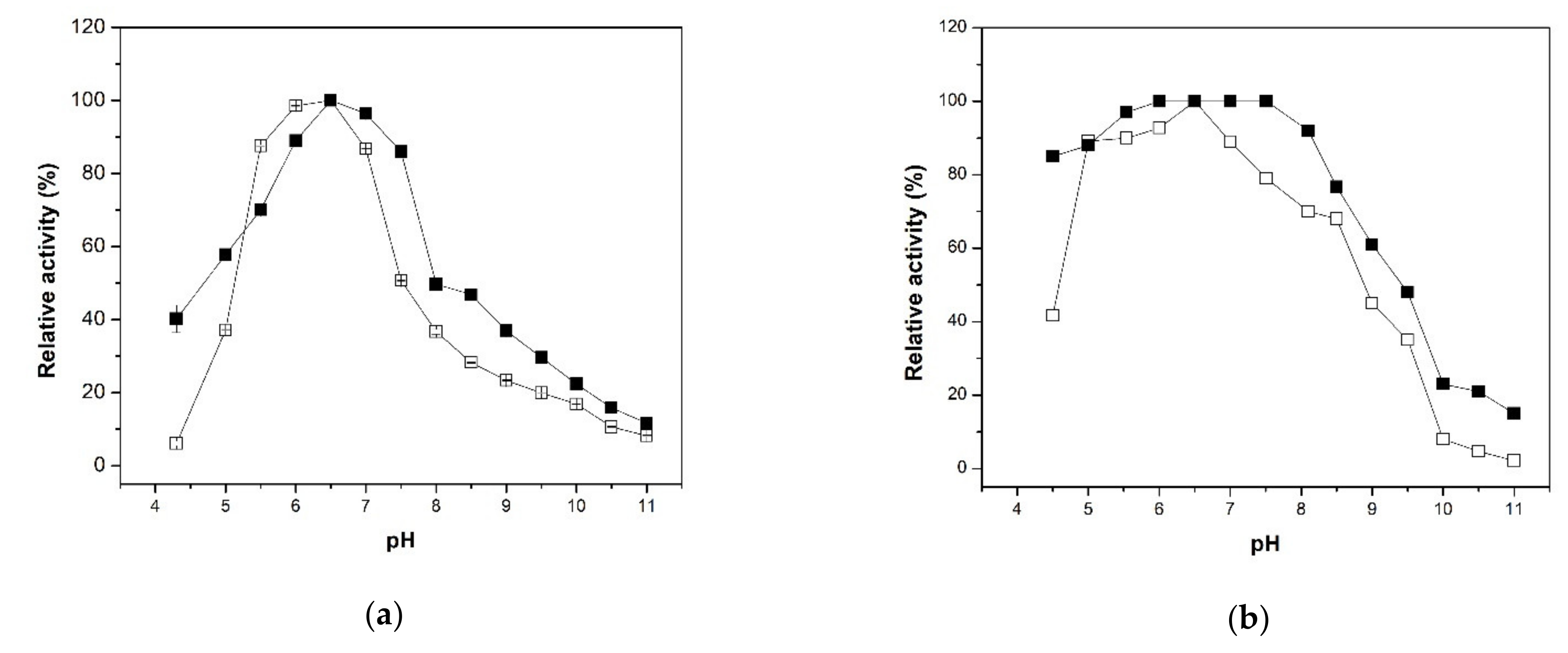 Molecules 26 00451 g005 Molecules 26 00451 g005