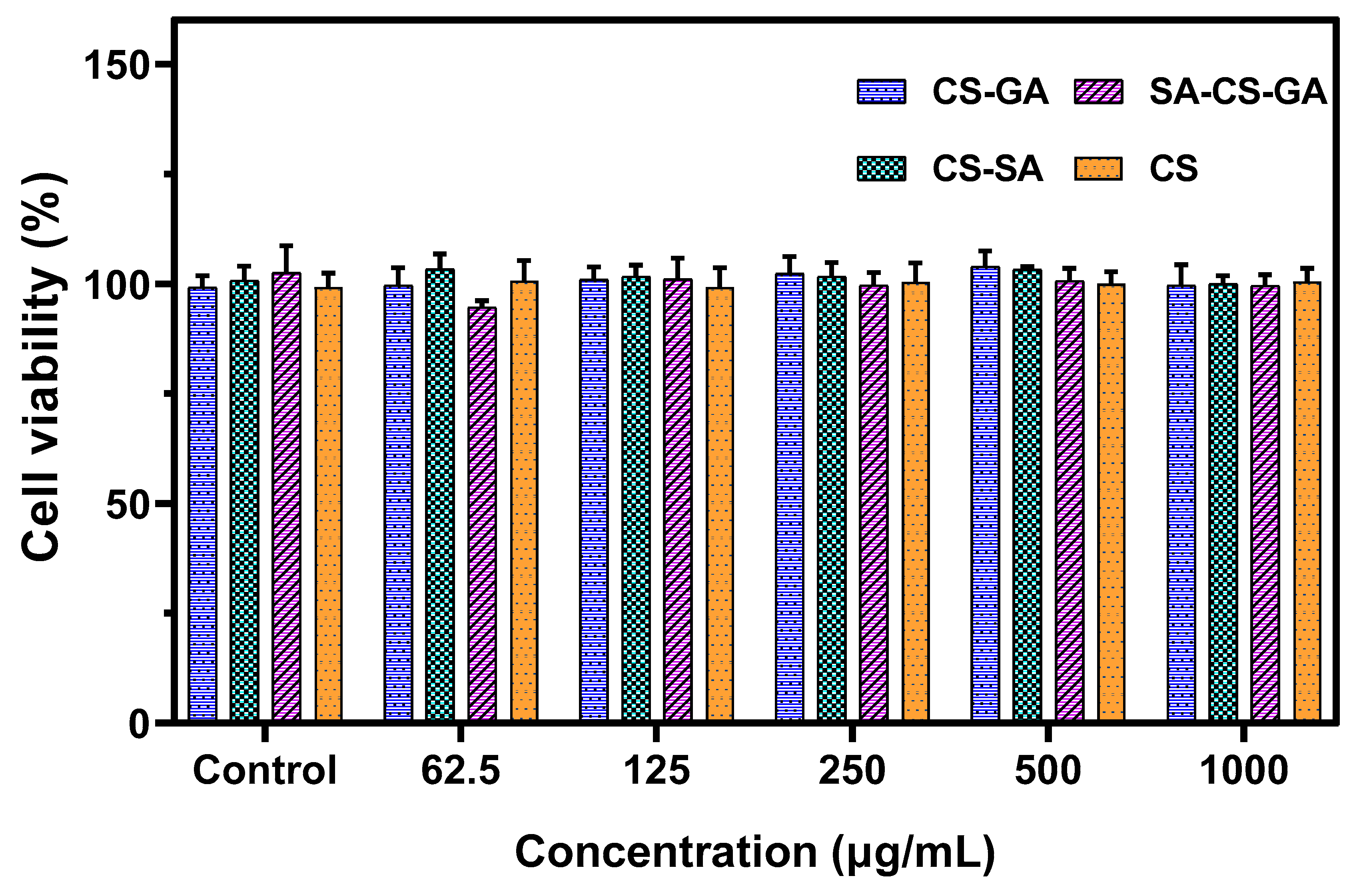 Molecules 26 00452 g004
