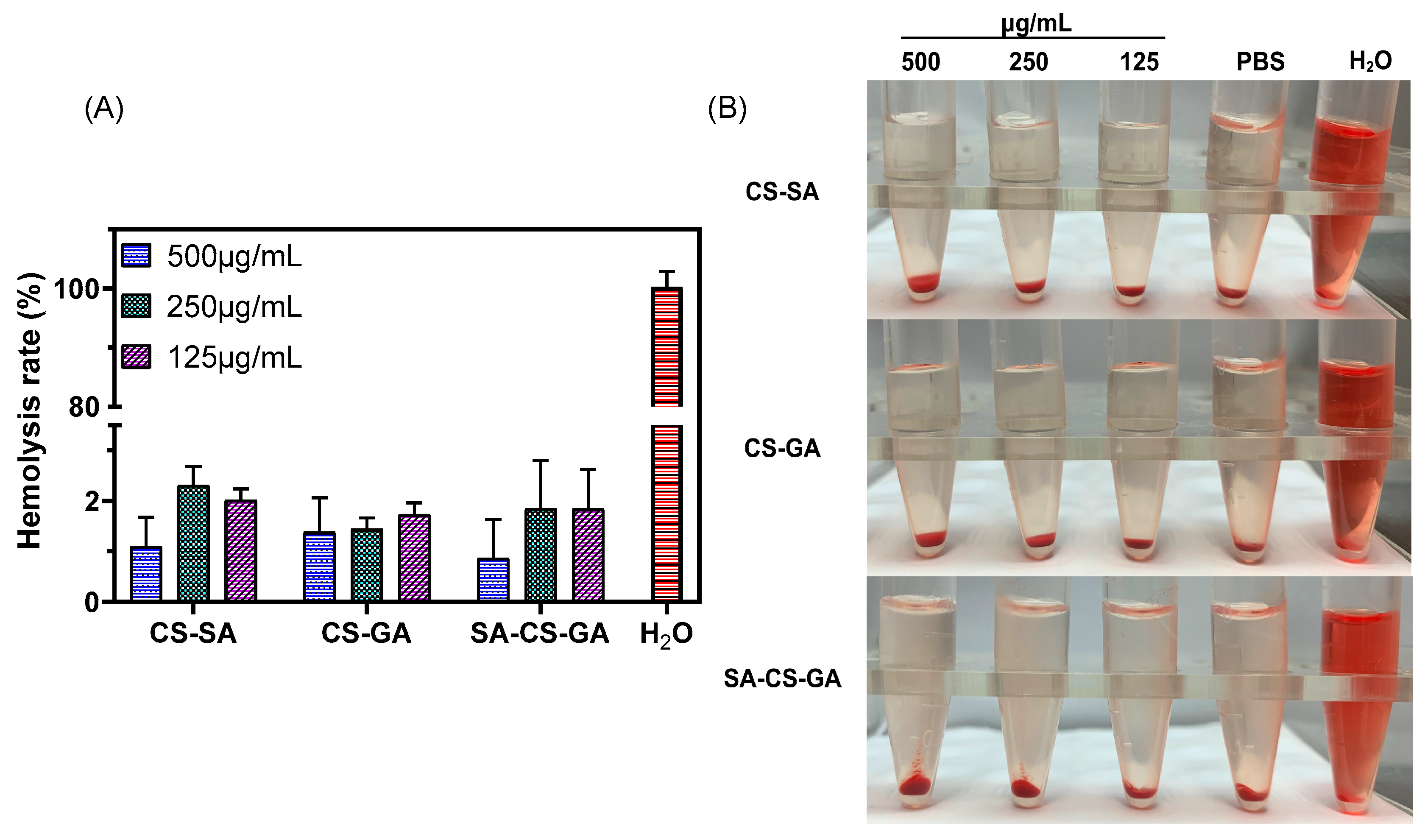 Molecules 26 00452 g005