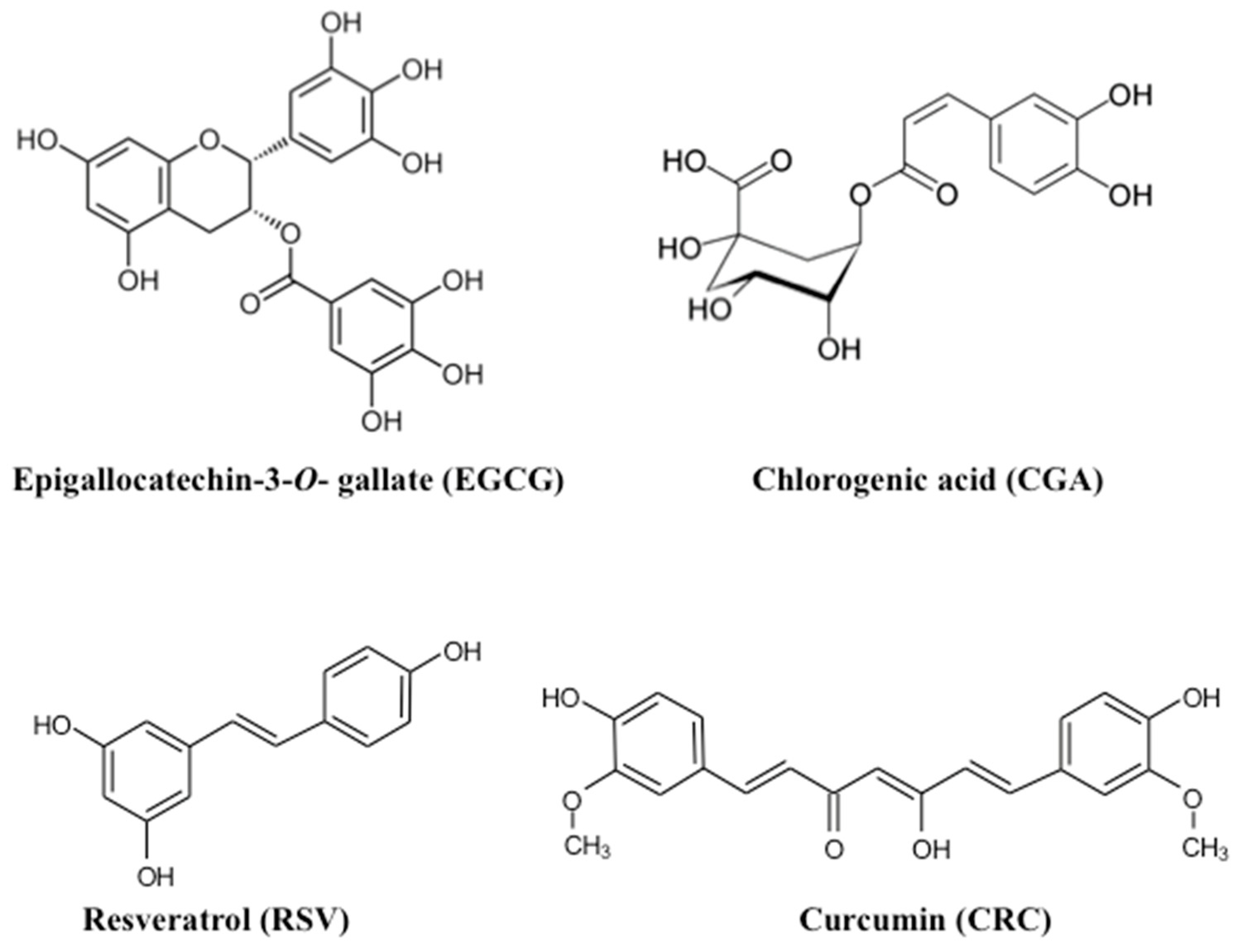 Molecules 26 00453 g001 Molecules 26 00453 g001